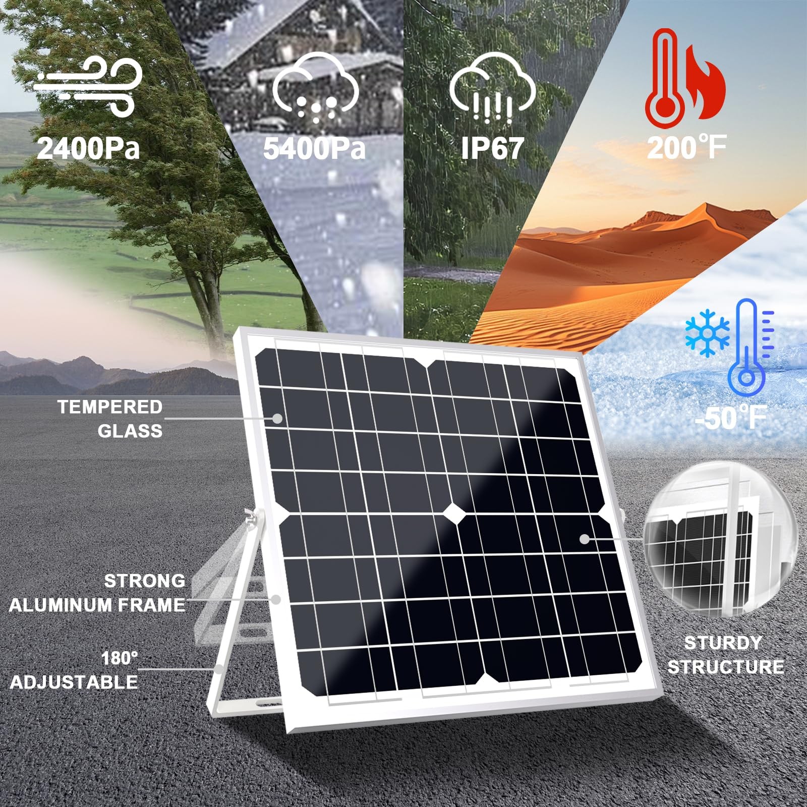Solar Panel Kit 20W 12V, Waterproof Solar Battery Trickle Charger Maintainer …