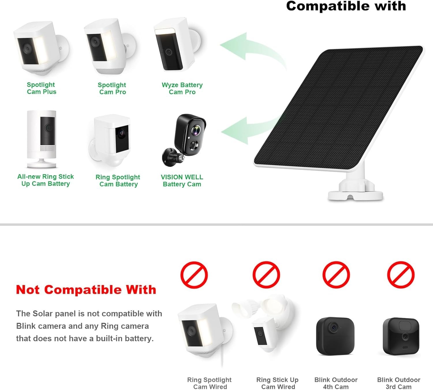 High-Efficiency 5W Solar Charger for Ring & Wyze Cameras, 2 Pack Included