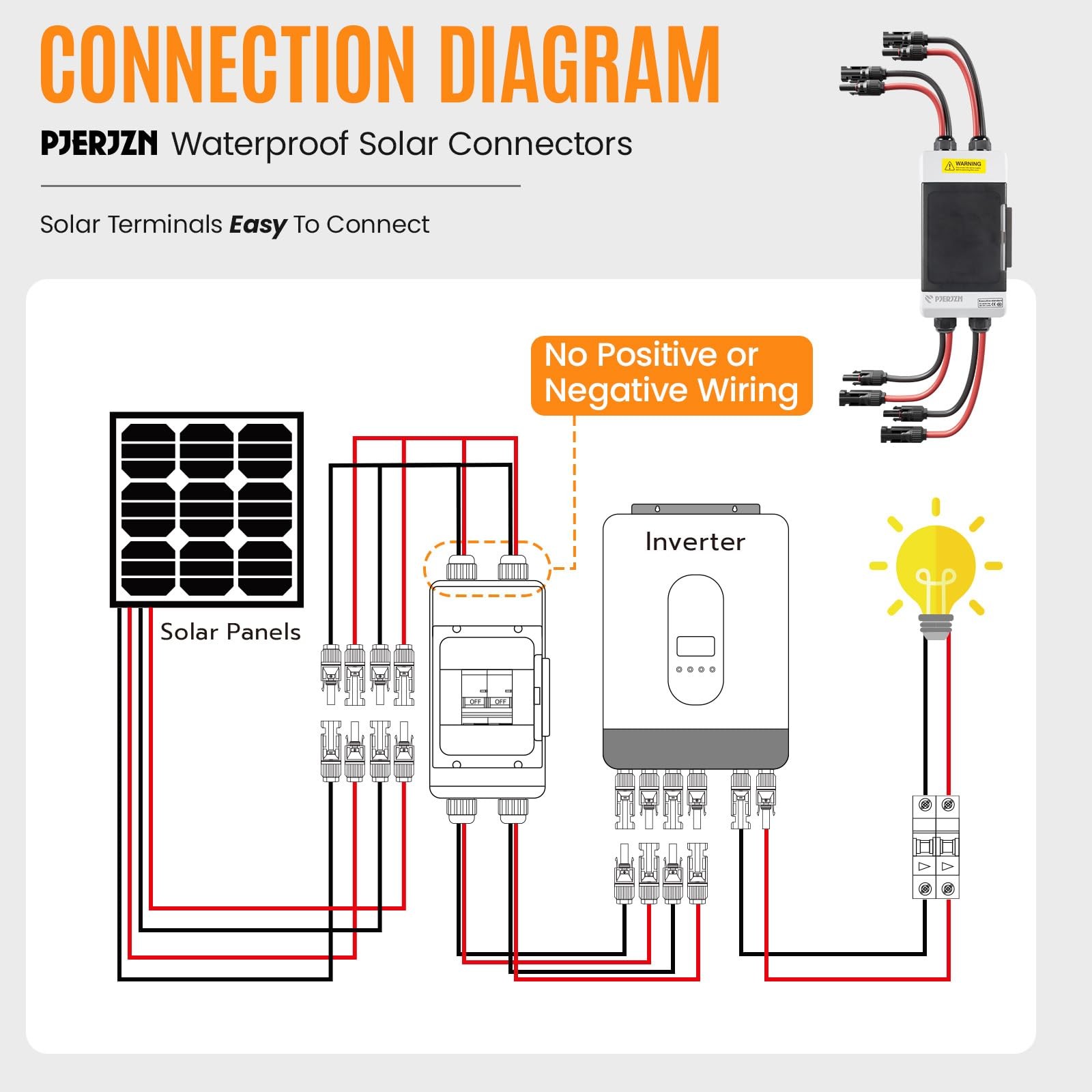 Pjerjzn Solar Panels Disconnect Switch 25A 400VDC PV Shut Off Switch Outdoor …
