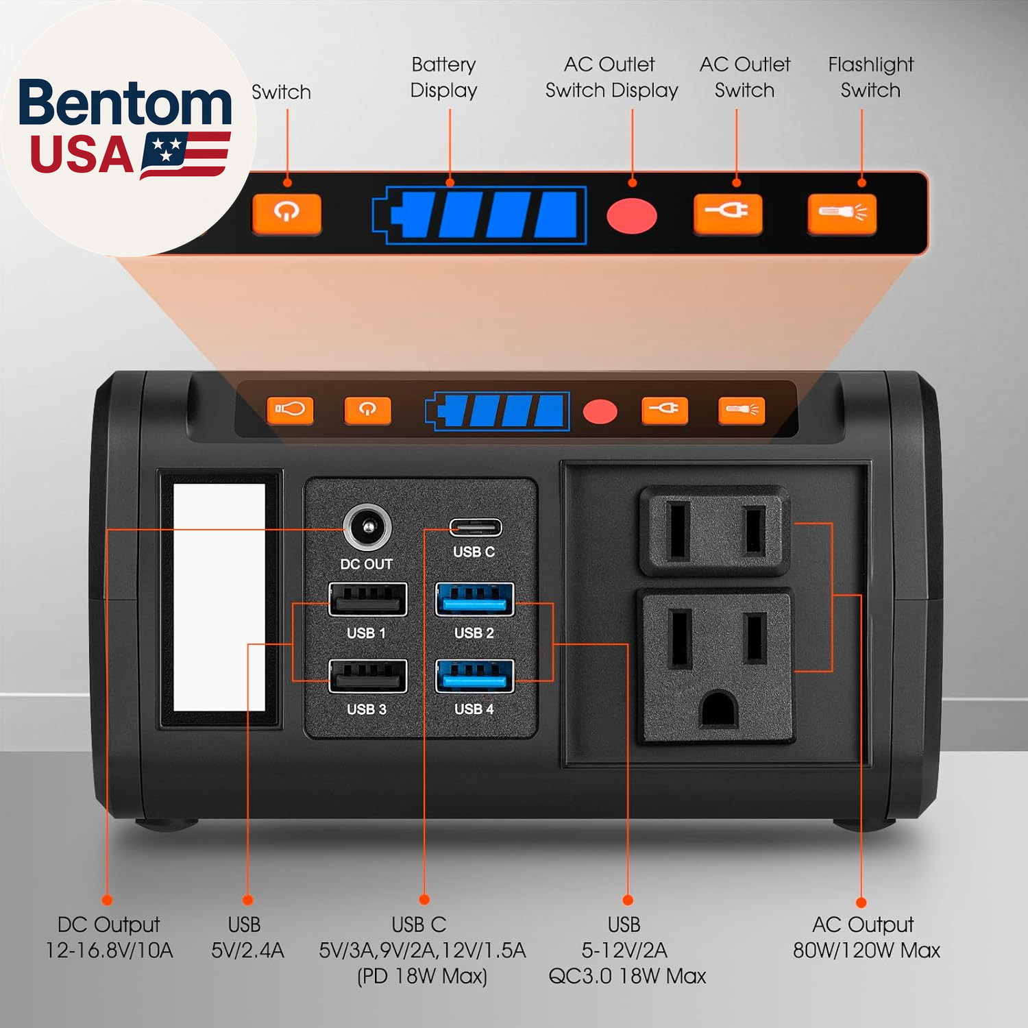 88.8Wh Portable Power Station Lithium Battery Small Generator Power Bank with 11