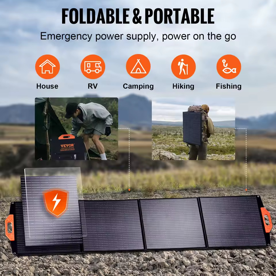 120W Portable Foldable Solar Panel Waterproof ETFE Charger for Power Station Out