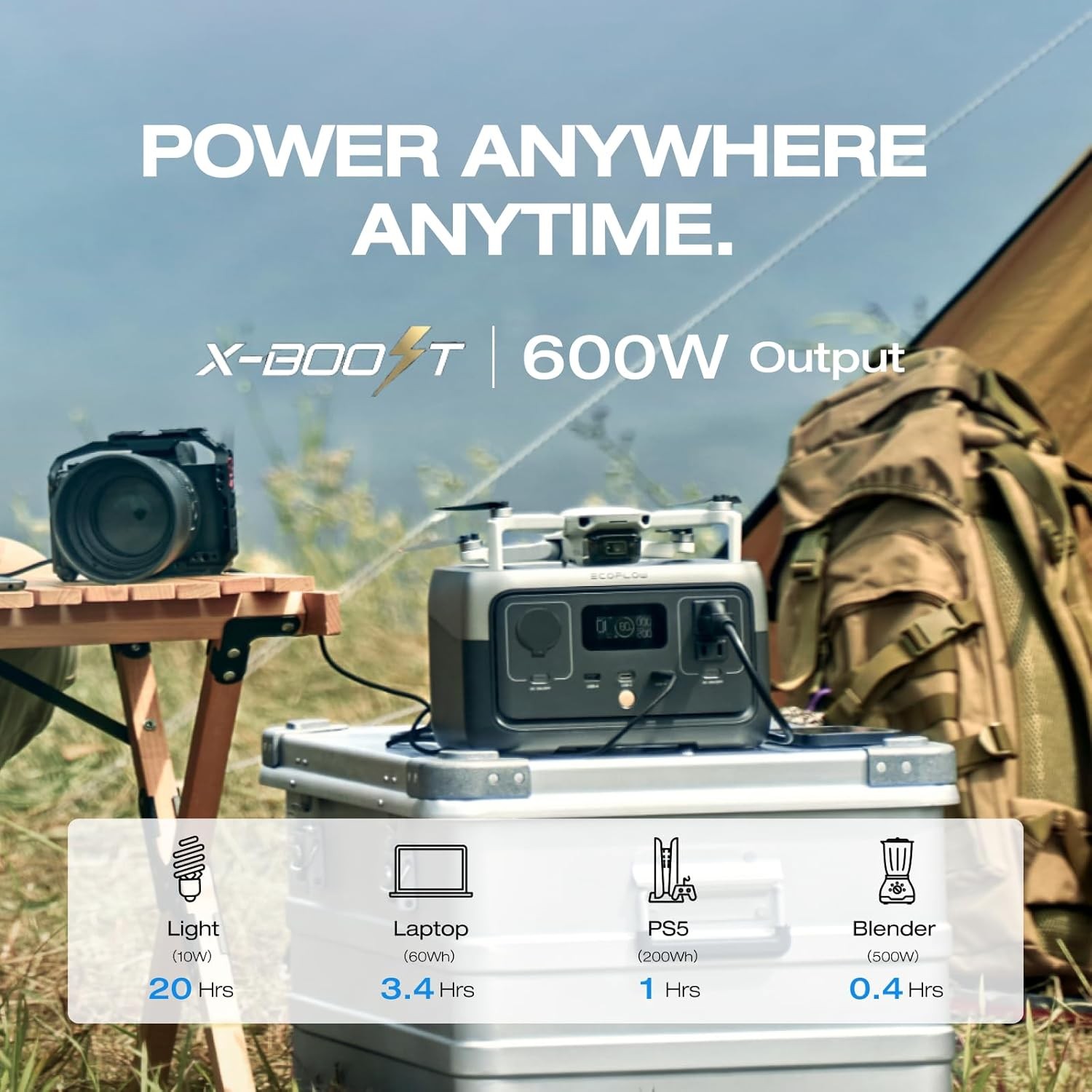 Portable Power Station RIVER 2 256Wh LiFePO4 Battery/ 1 Hour Fast Charging 2 Up