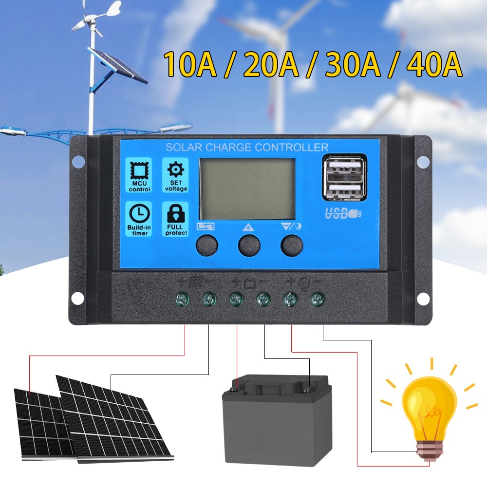 1-DC 5V/18V Dual Output 20W Solar Panel With 2 USB Ports & Car Charge IP65 WHHP