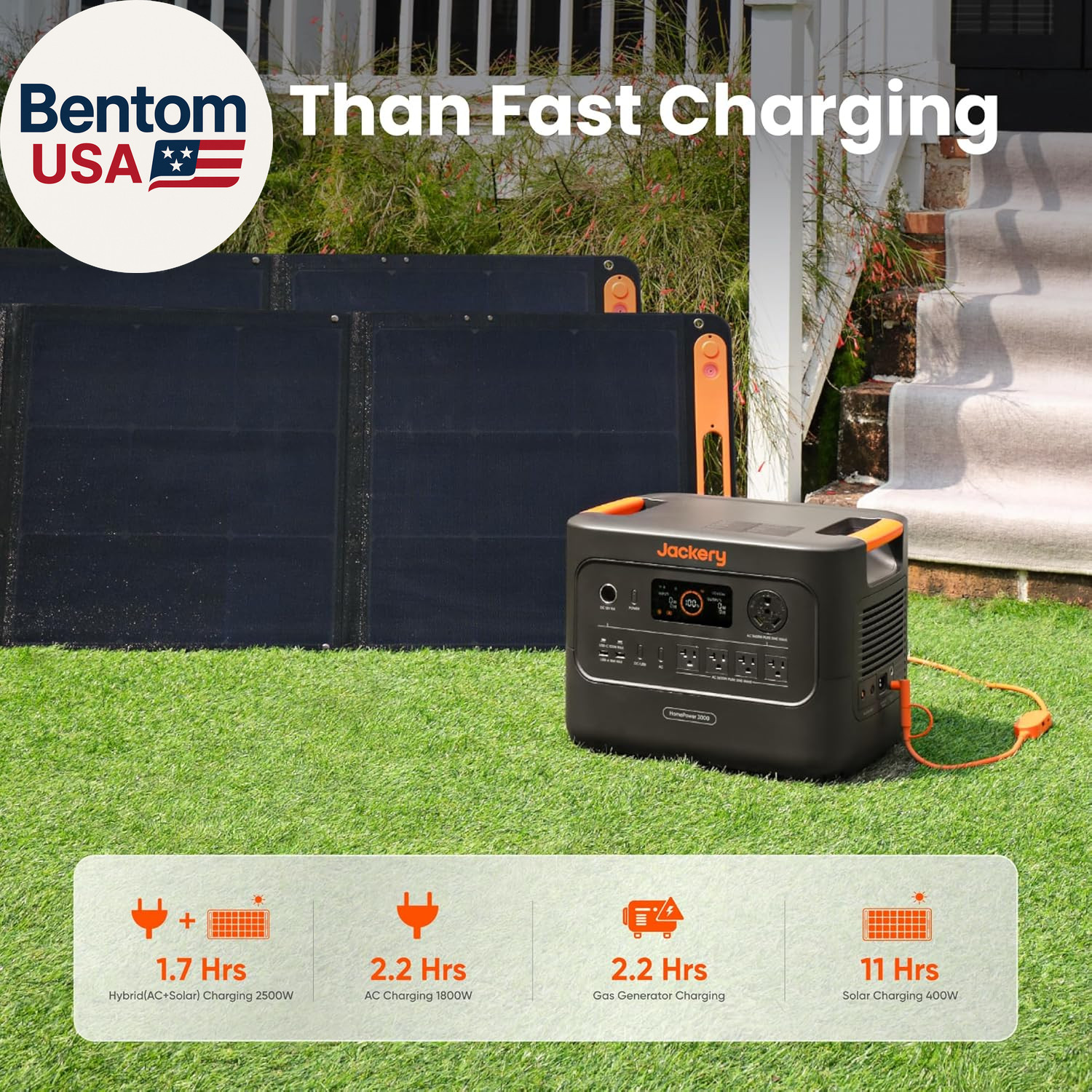 Homepower 3000 Portable Power Station, 3600W (Surge 7200W) Output, 3072Wh LFP Ba