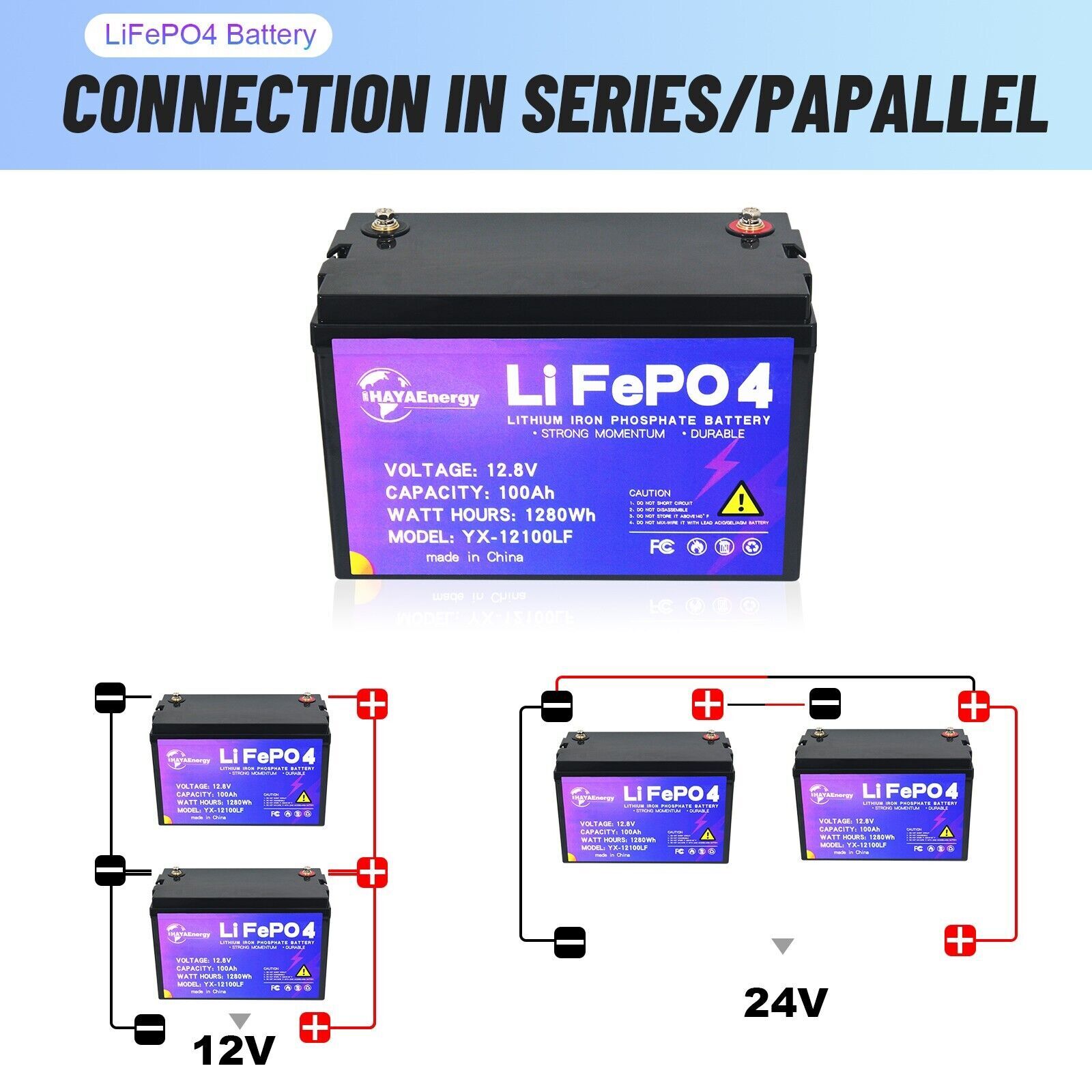 12V LiFePo4 100Ah Lithium Golf Cart Battery for RV Deep Cycles Solar System