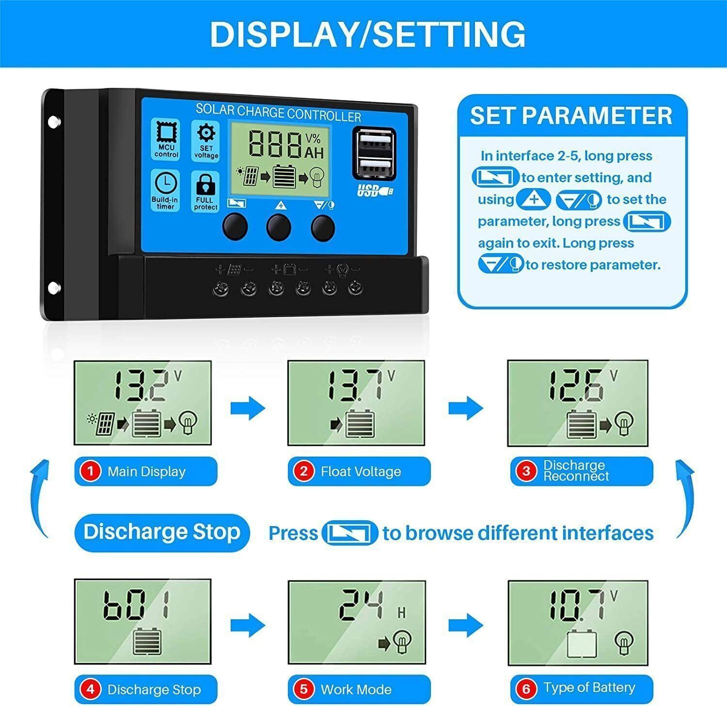 22W Solar Panel Kit 12V Trickle Charger Battery Charger Maintainer Boat RV Car