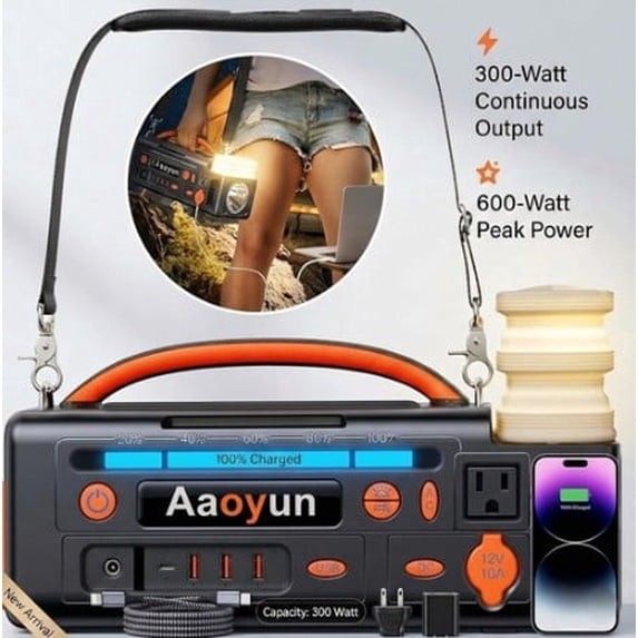 AAOYUN PORTABLE POWER STATION 300W CONTINUOUS/300W PEAK – BLACK/ORANGE