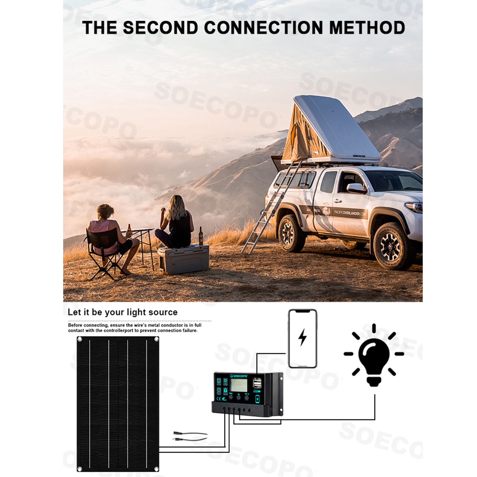 15000W All-in-One Solar Power Kit | 800W Panel + 100A Controller + Inverter
