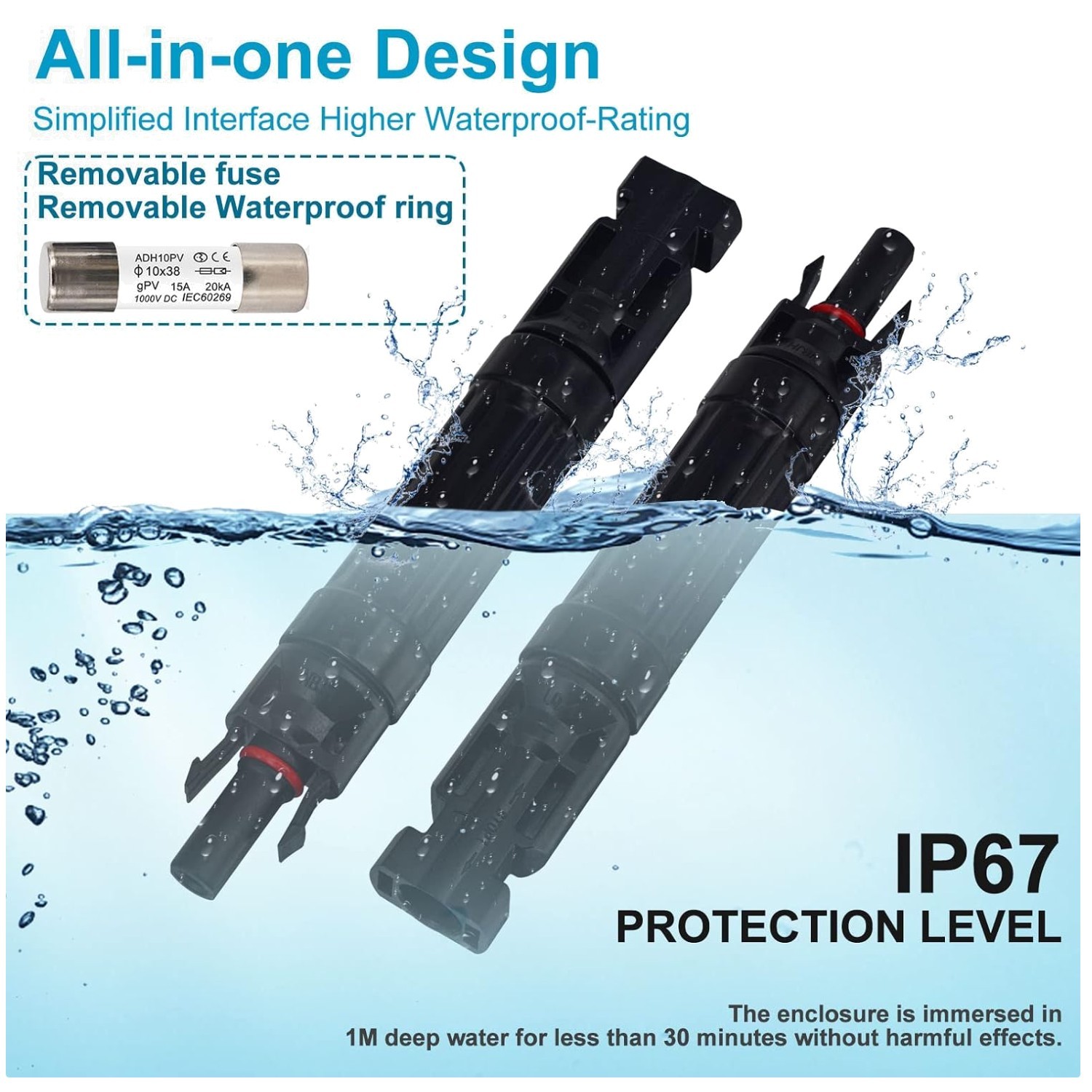 Solar Fuse Holder Inline for Solar Panel Protection