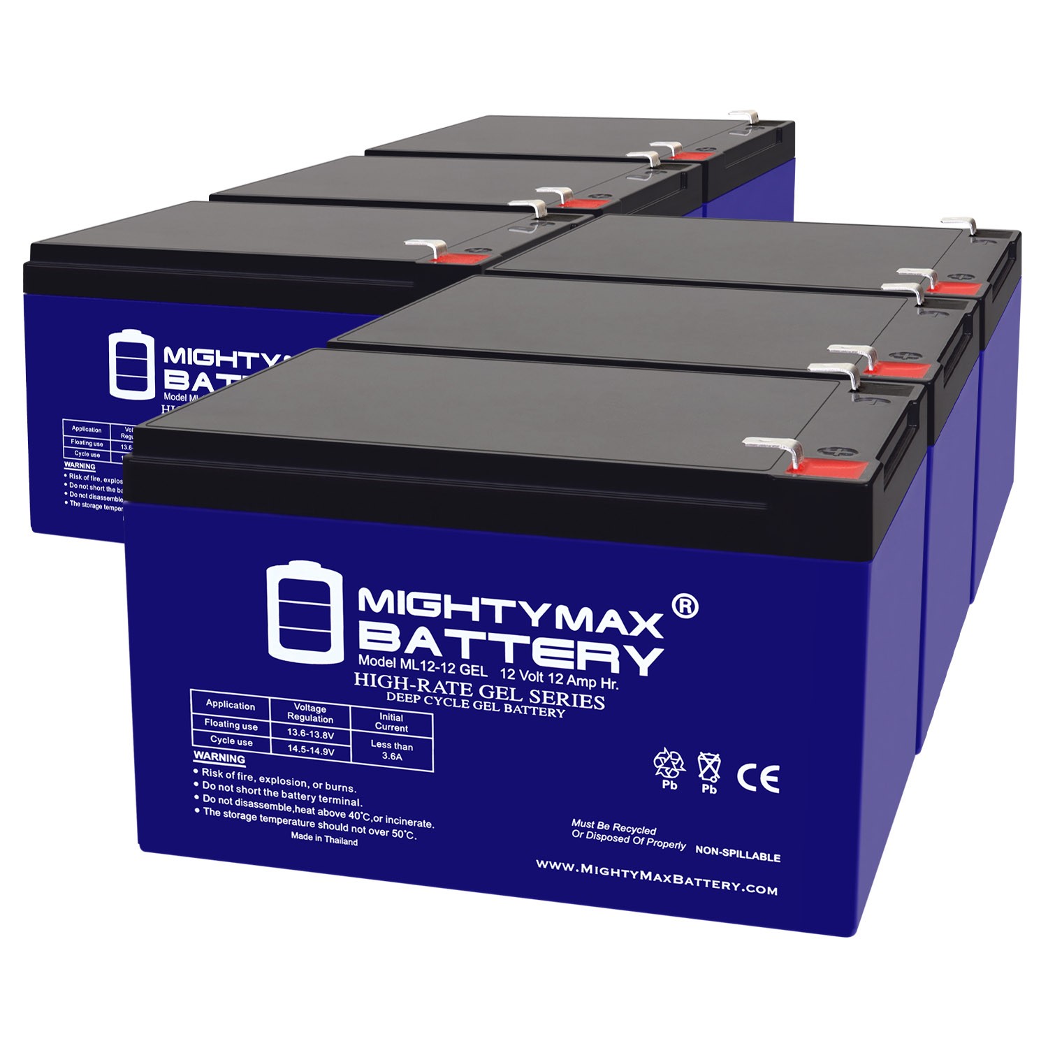 Mighty Max 12V 12AH GEL F2 Battery Compatible with Solar Power Banks – 6 Pack