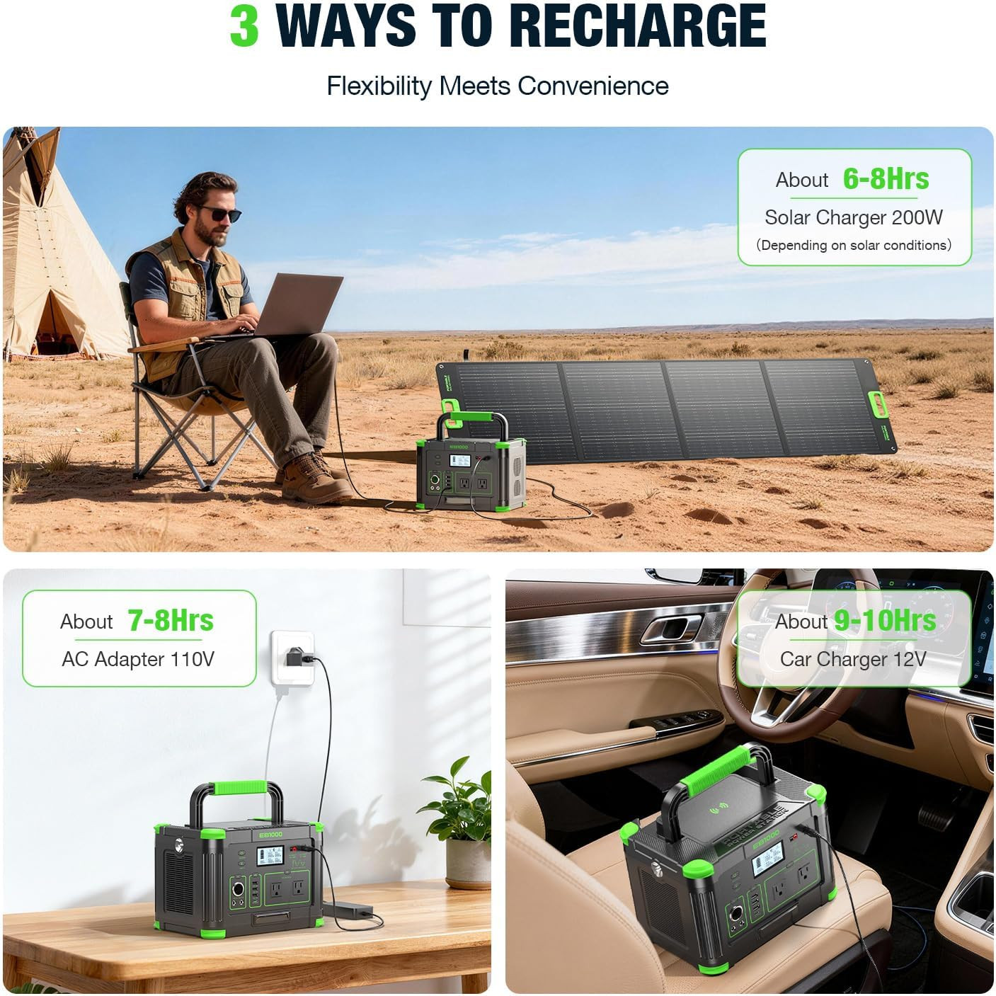 1000W Portable Power Station 999Wh, 110V Pure Sine Wave AC Outlet (2000W Peak),