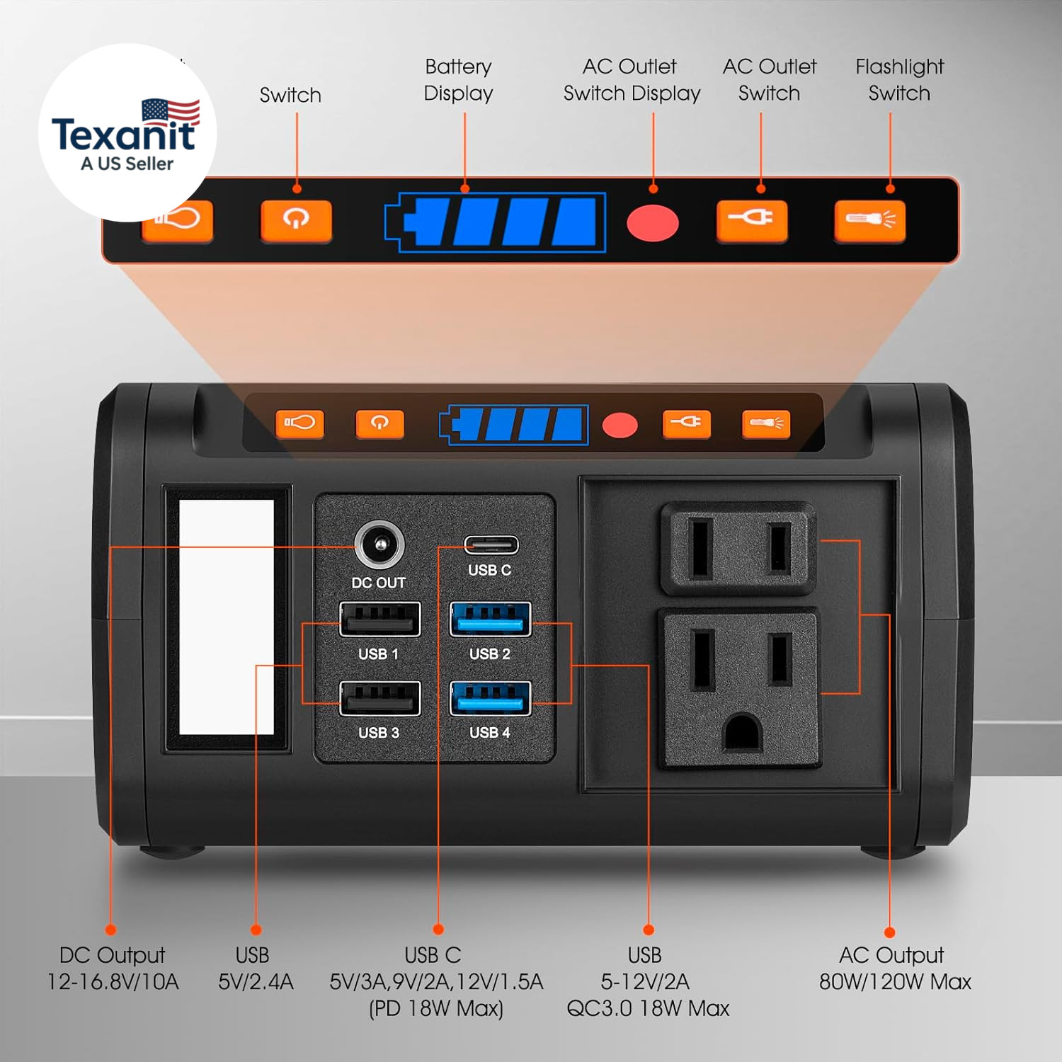 Solar Generator 120W Peak Portable Power Station with 21W Solar Panel 88.8Wh Bat