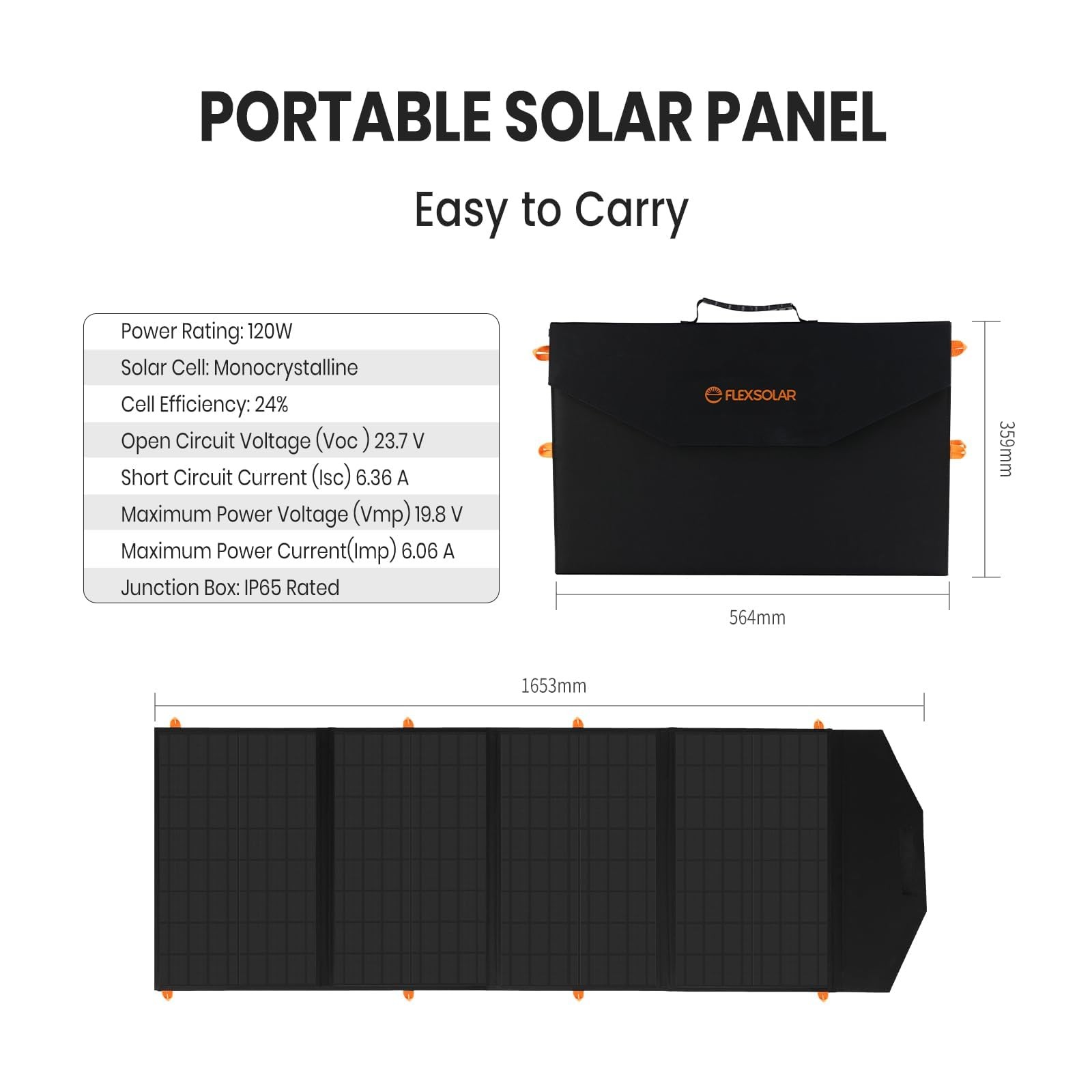 FlexSolar 120W Portable Solar Panel for 300/500/1000/1500W Power Station | IP…