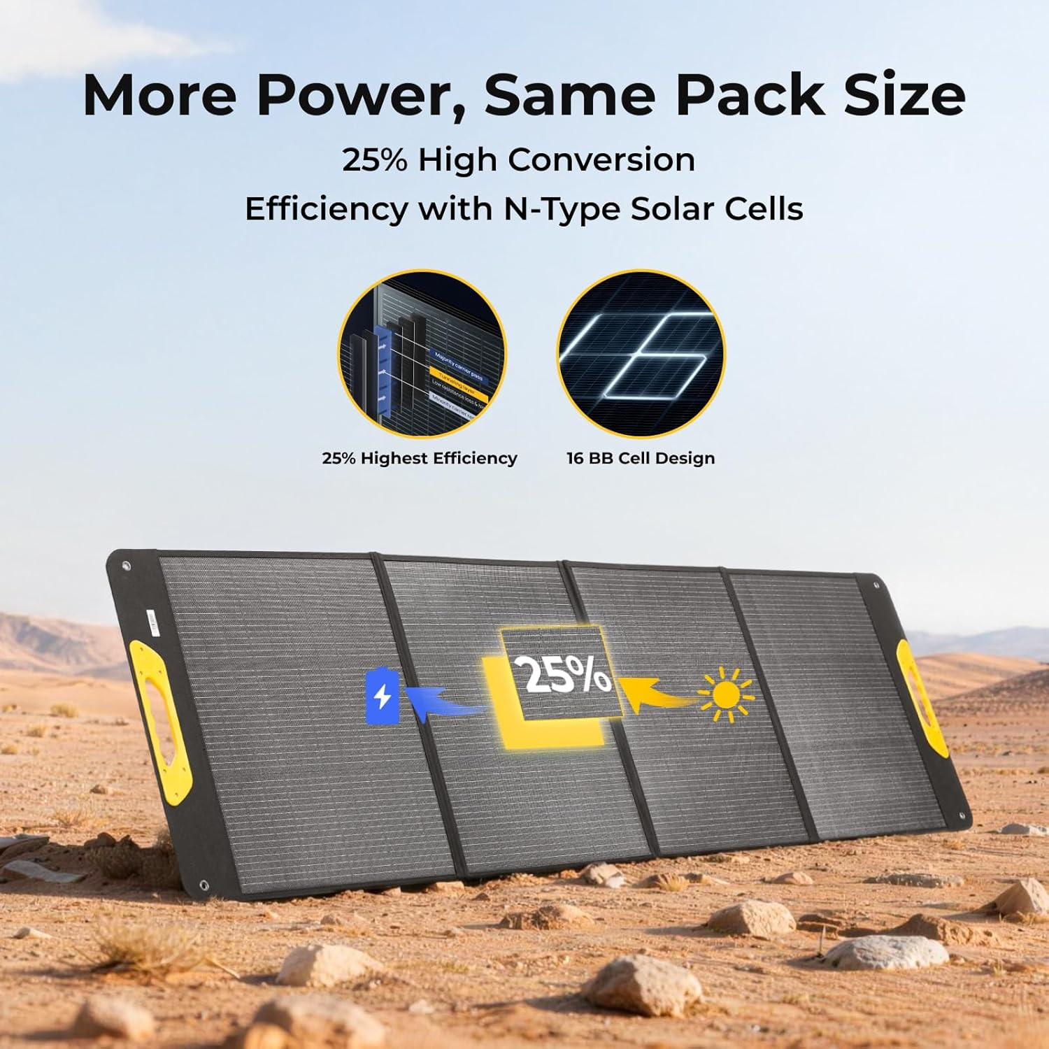 BougeRV 200W Portable Solar Panel, Fiberglass Solar Charger, Up to 25% Conversio