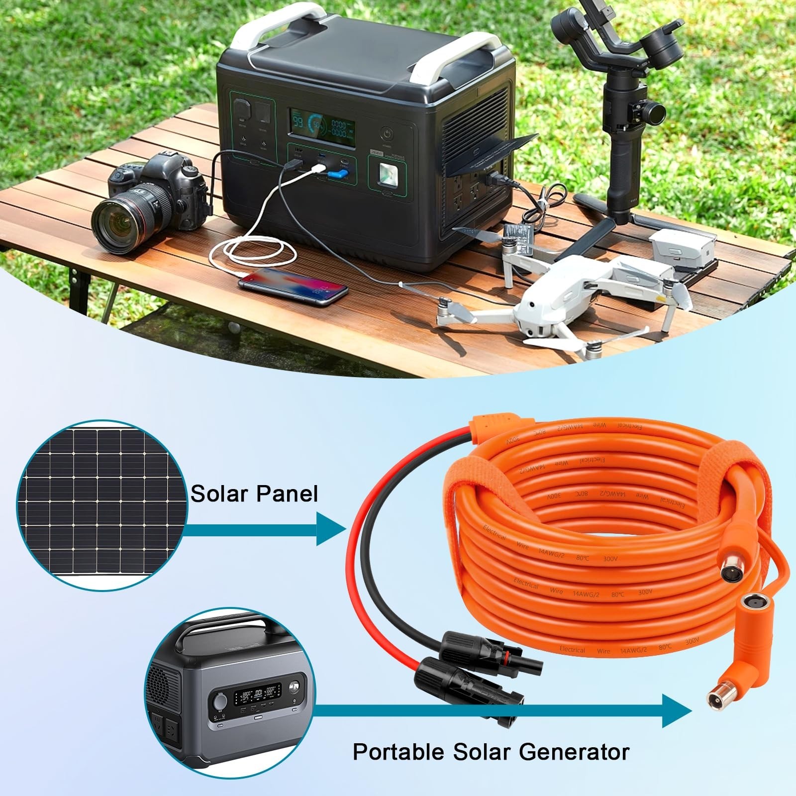 35FT Solar Connector to DC 8mm Extension Cable, 14/12AWG Heavy Duty Adapter for