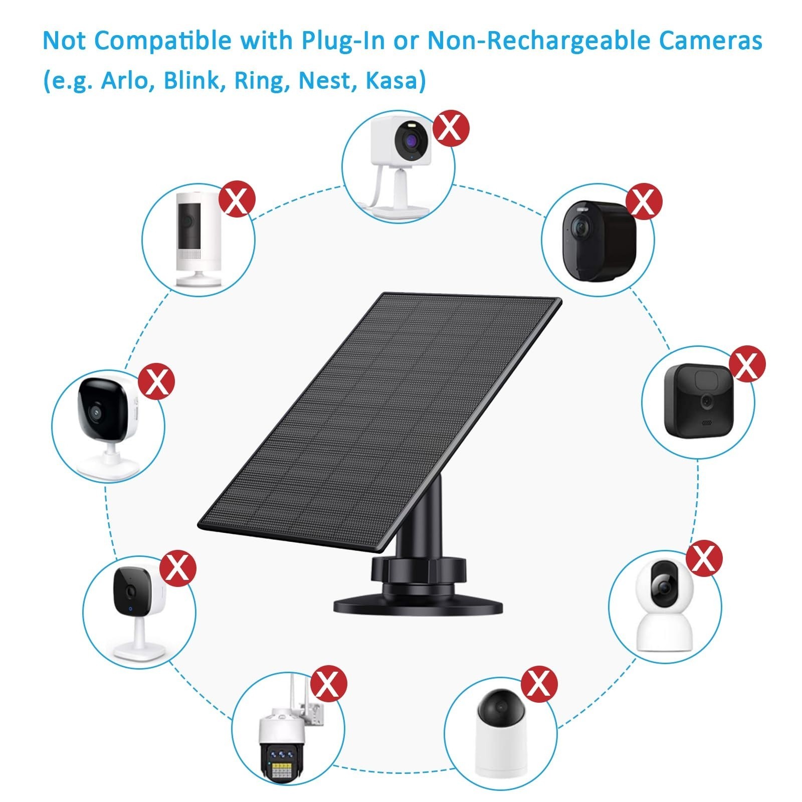 2 Pack 2W Solar Panel for Security Camera USB USB-C IP65 7.2ft Cable Black USNew