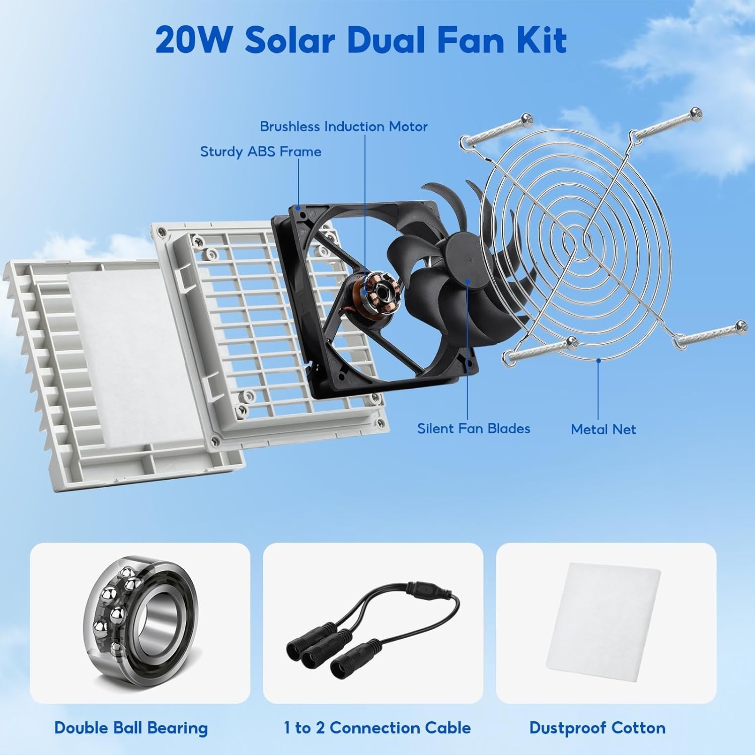 Solar Fan with Battery,20W Solar Panel Powered Fan Kit with Waterproof Dual Exha
