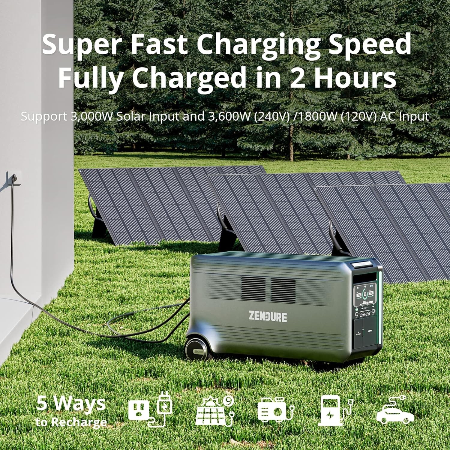 Zendure Power Station,Solar Generator SuperBase V 6.4KWh Expandable Home Battery