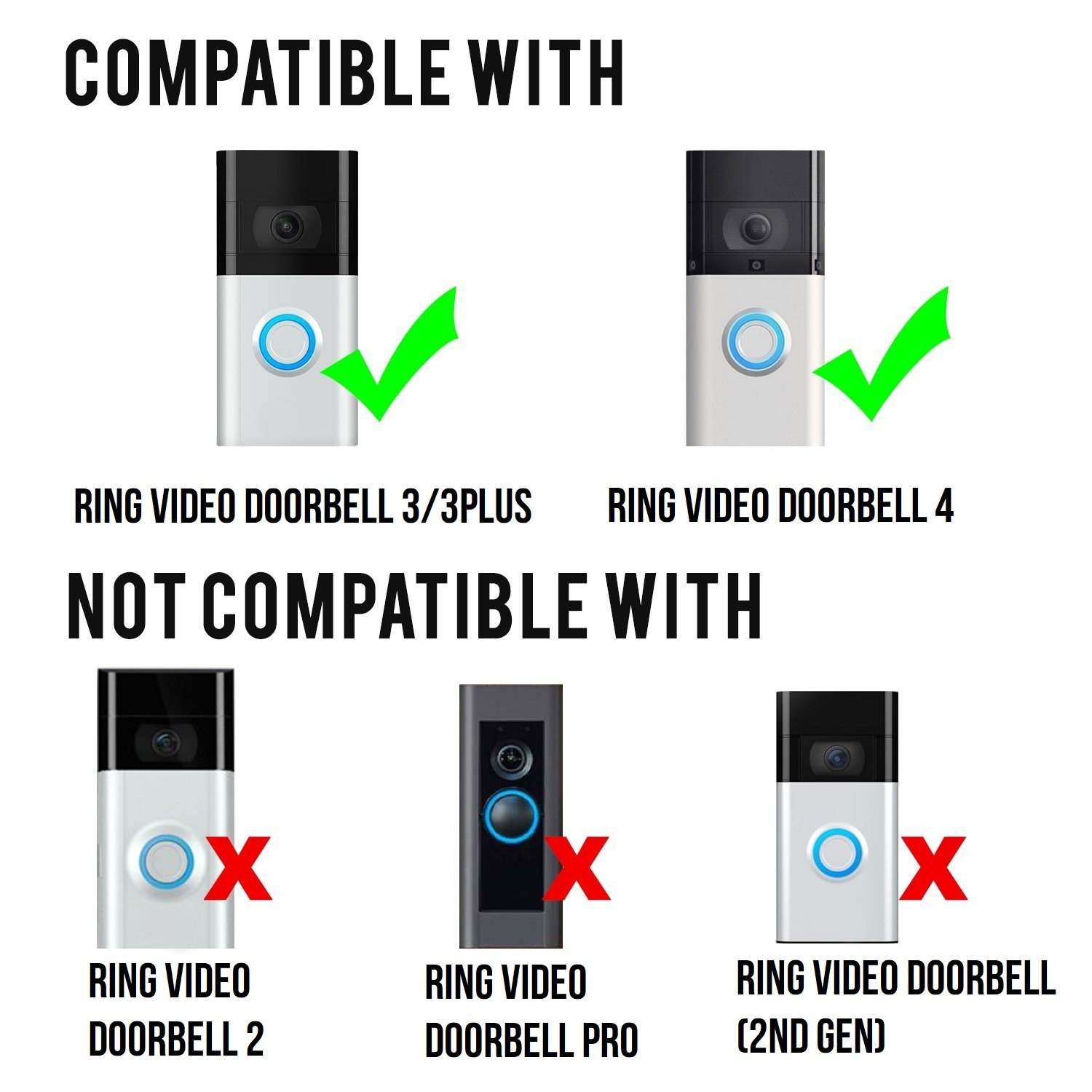 Solar Charger Mount for Ring Video Doorbell 3, 3 Plus and 4 ONLY (Used)