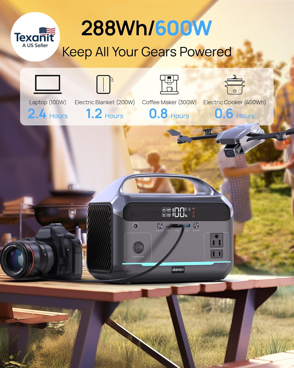 Portable Power Station 600W, 288Wh Lifepo4 Battery Backup Power W/2×600W AC Outl