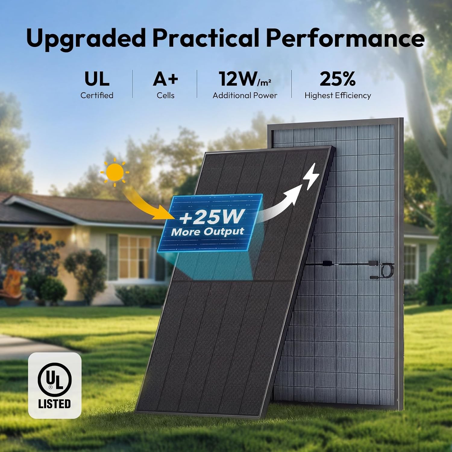N-Type 425W Bifacial High Efficiency Solar Panel UL 61730 Certified 16BB 25%