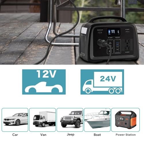 DC12V/24V XT90 Car Charger for AFERIY AF-P110/P210/P310/2001A Portable Power