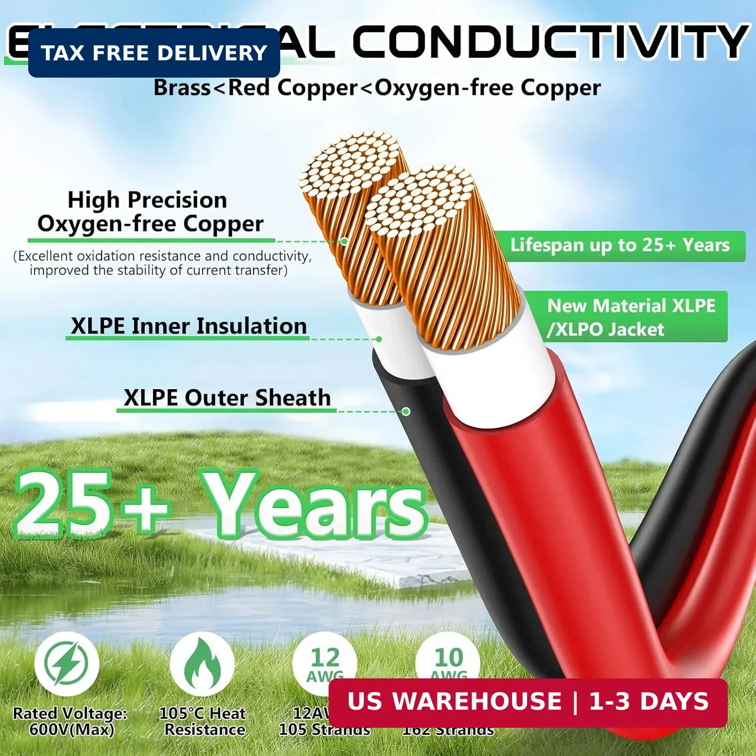 Vansdon Solar to XT60i Extension Cable 12AWG 3FT XT60i Female to Male Connector
