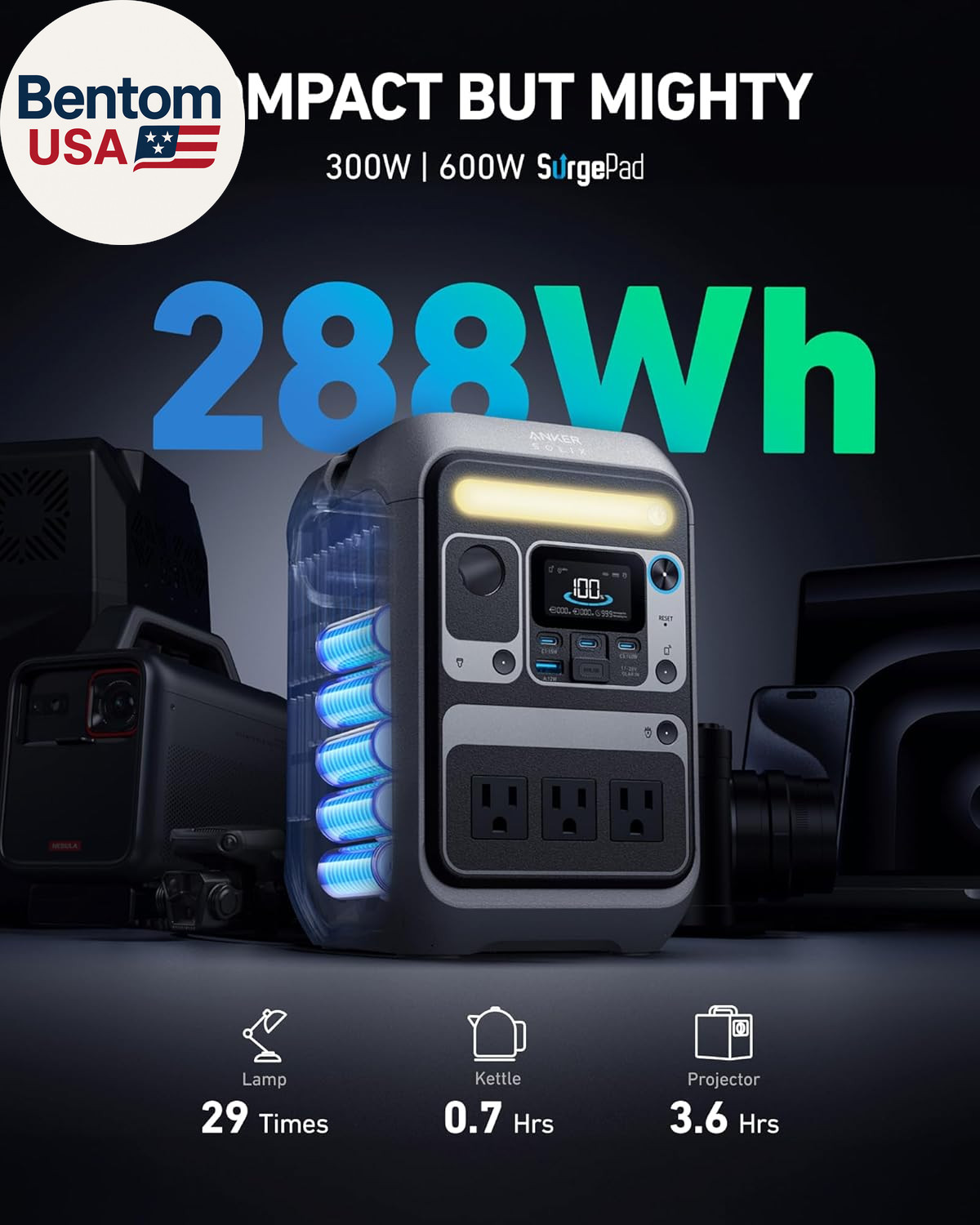 Solar Generator SOLIX C300 with 60W Solar Panel, 288Wh Portable Power Station, 3