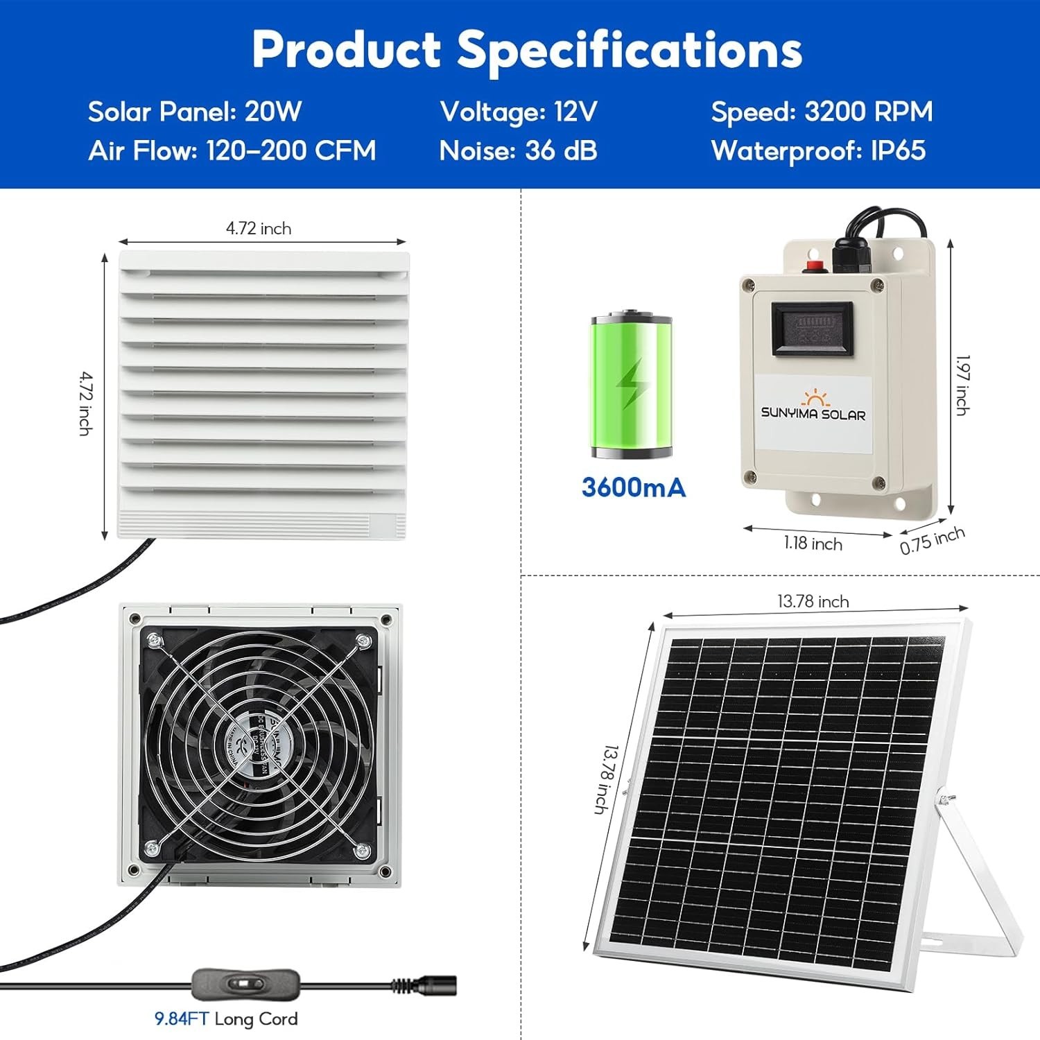 Solar Fan with Battery,20W Solar Panel Powered Fan Kit with Waterproof Dual Exha