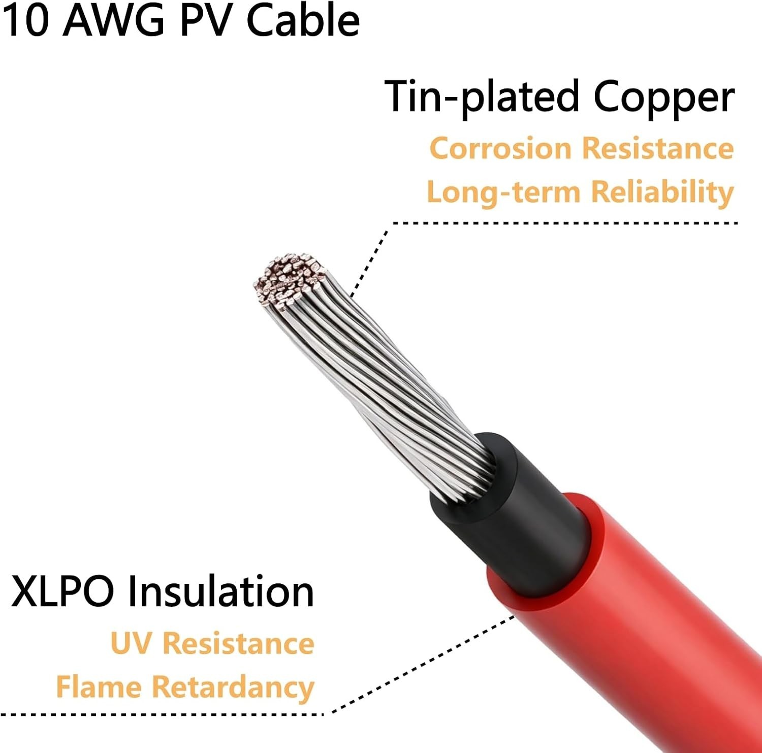 High-Performance Solar Connector Y Splitter for 3 Panels – 12 Inch, Easy Install