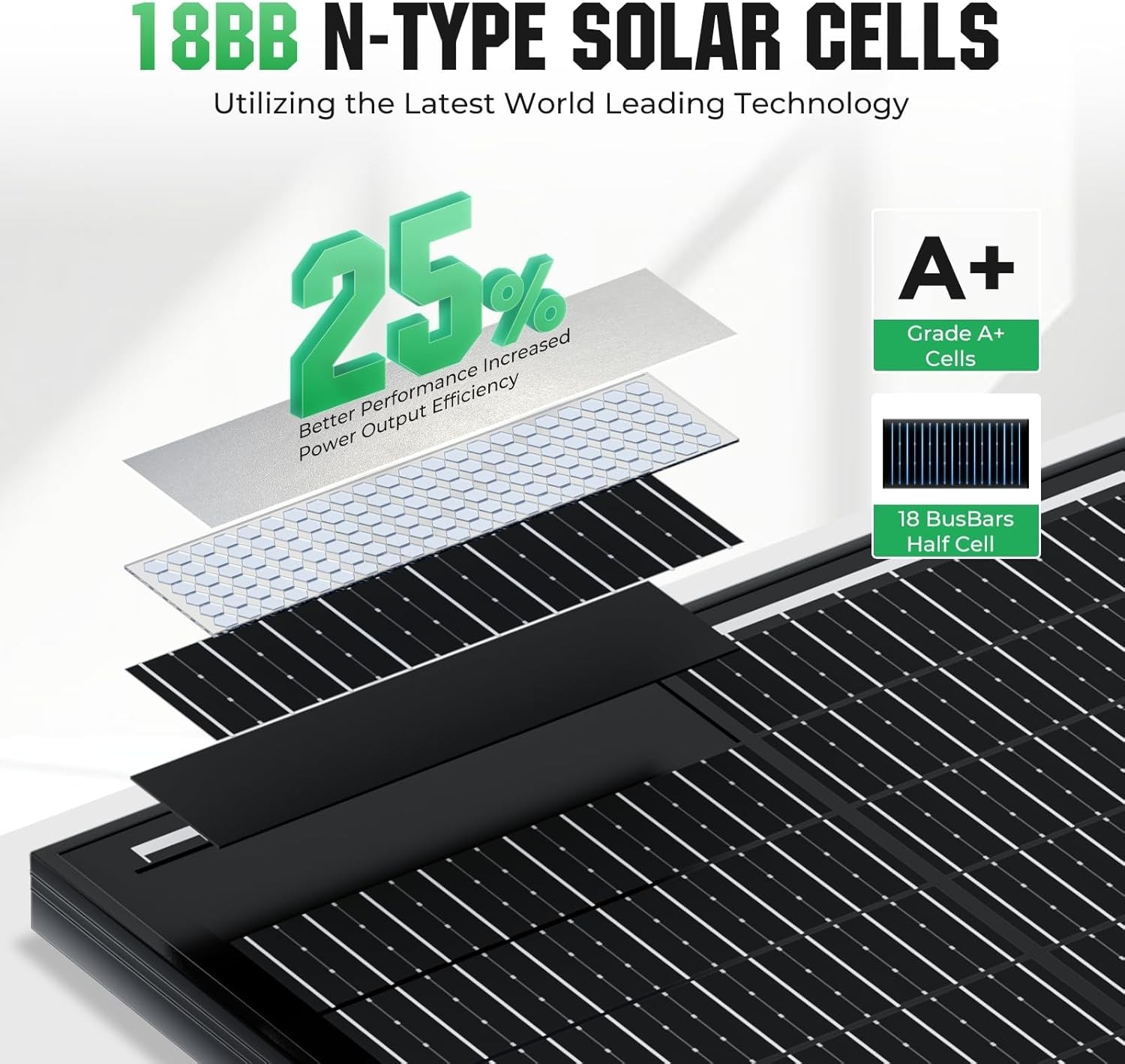 18BB 200W Solar Panel, 2Pcs N-Type 12V/24V 100 Watt Solar Panels, 25% High Effic