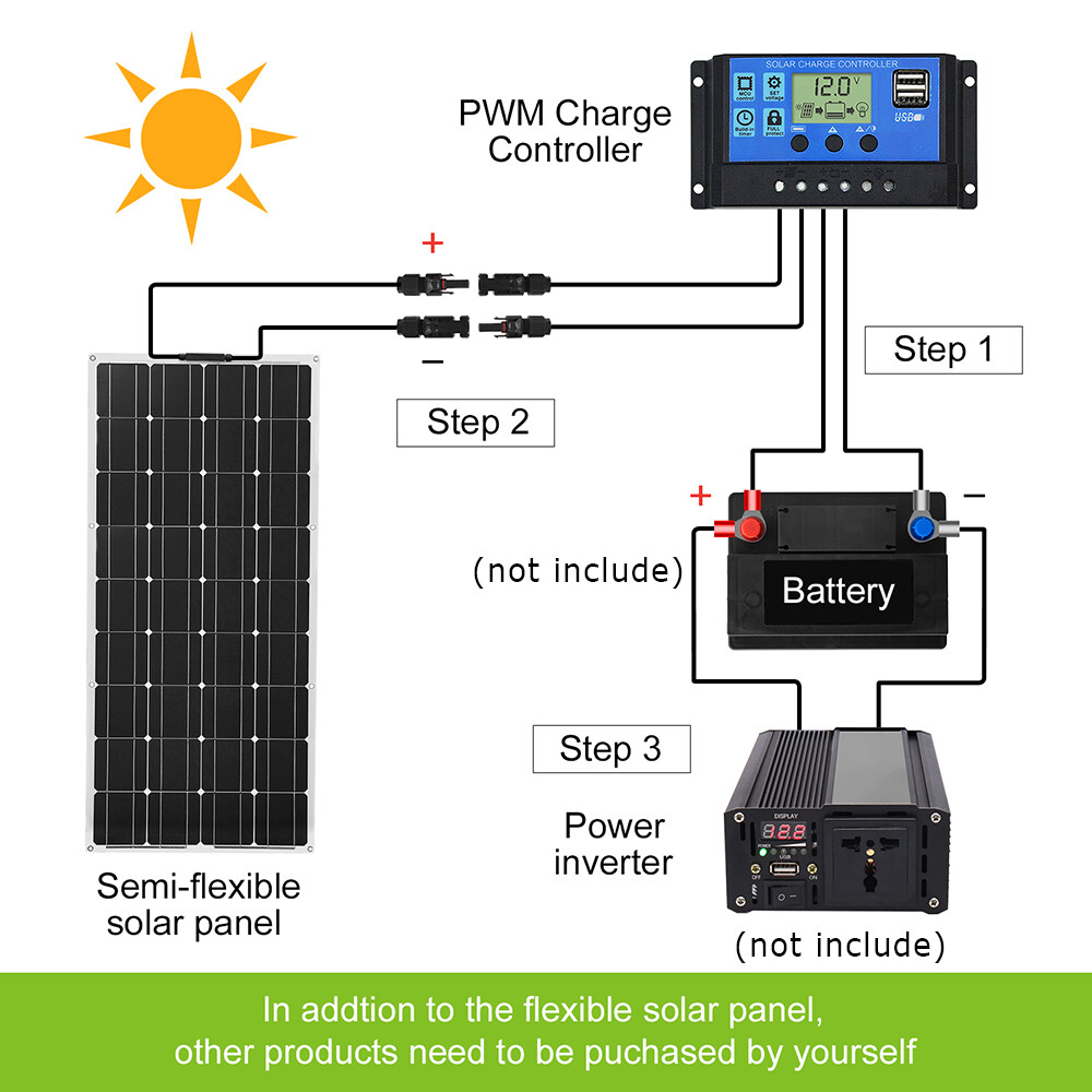 Flexible 100W Monocrystalline Solar Panel for Off-Grid,RV,Boat,and Car Charging