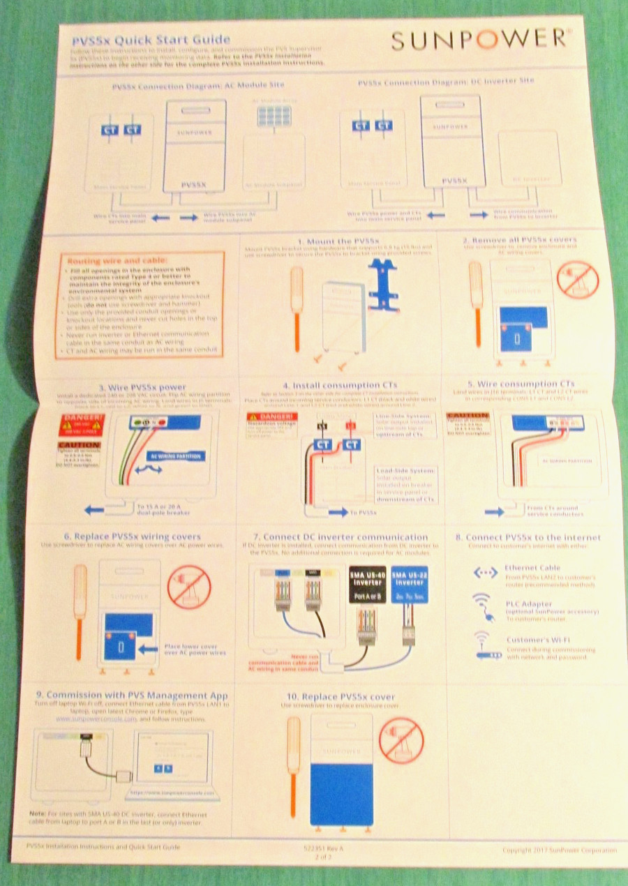 SunPower PV Supervisor 5X – Solar Monitoring System – NIB (Open box)