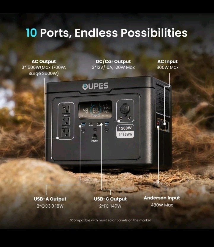 OUPES Exodus 1500 Portable Power Station 1500W/1488Wh