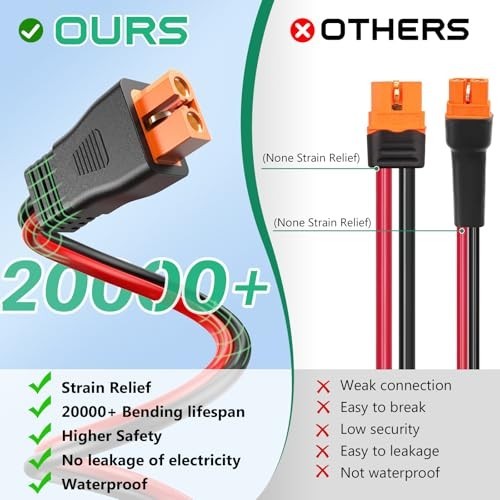 10AWG XT60i Solar Extension Cable 25FT Solar Panel to XT60i Charging Cord New