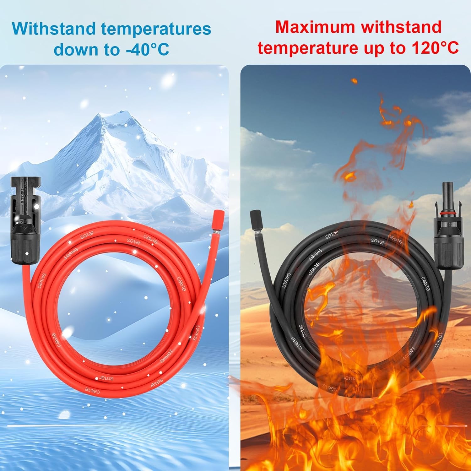 10AWG Solar Extension Panel Cable – 30FT Solar Wire with Waterproof Female and M