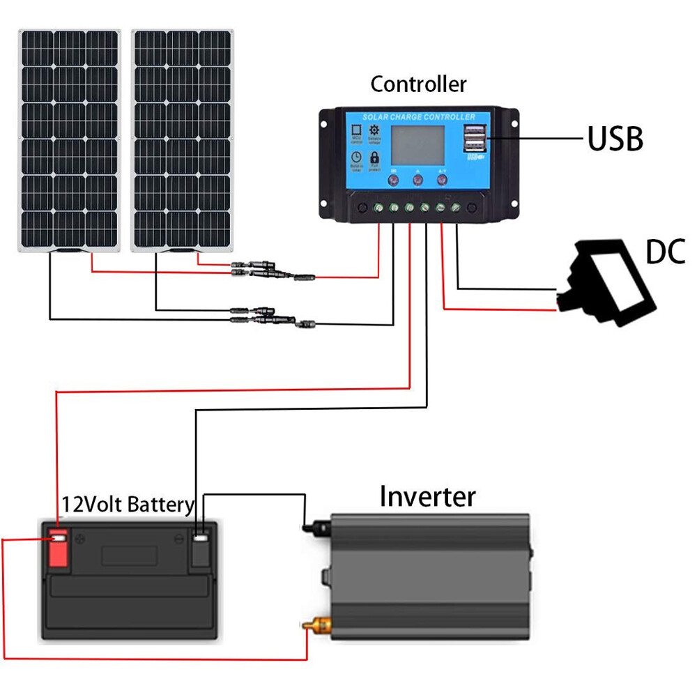 600W 300Watt 12V Solar Panel Monocrystalline Flexible for Marine RV Boat Camping