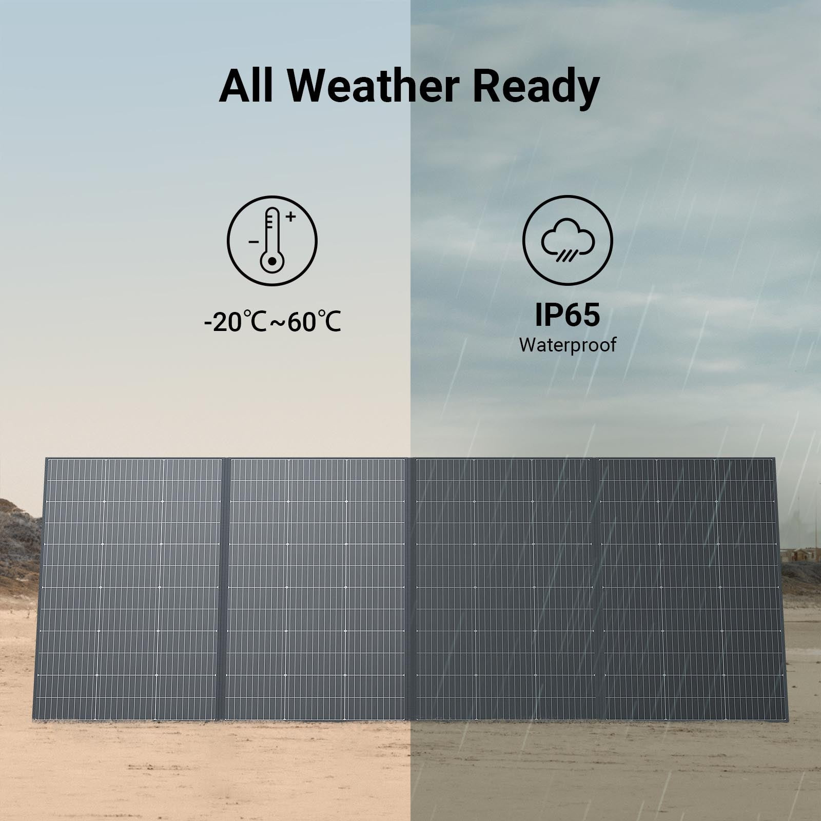 🔥Dabbsson 2200W Solar Generator 2048Wh Portable Power Station &420W Solar Panel
