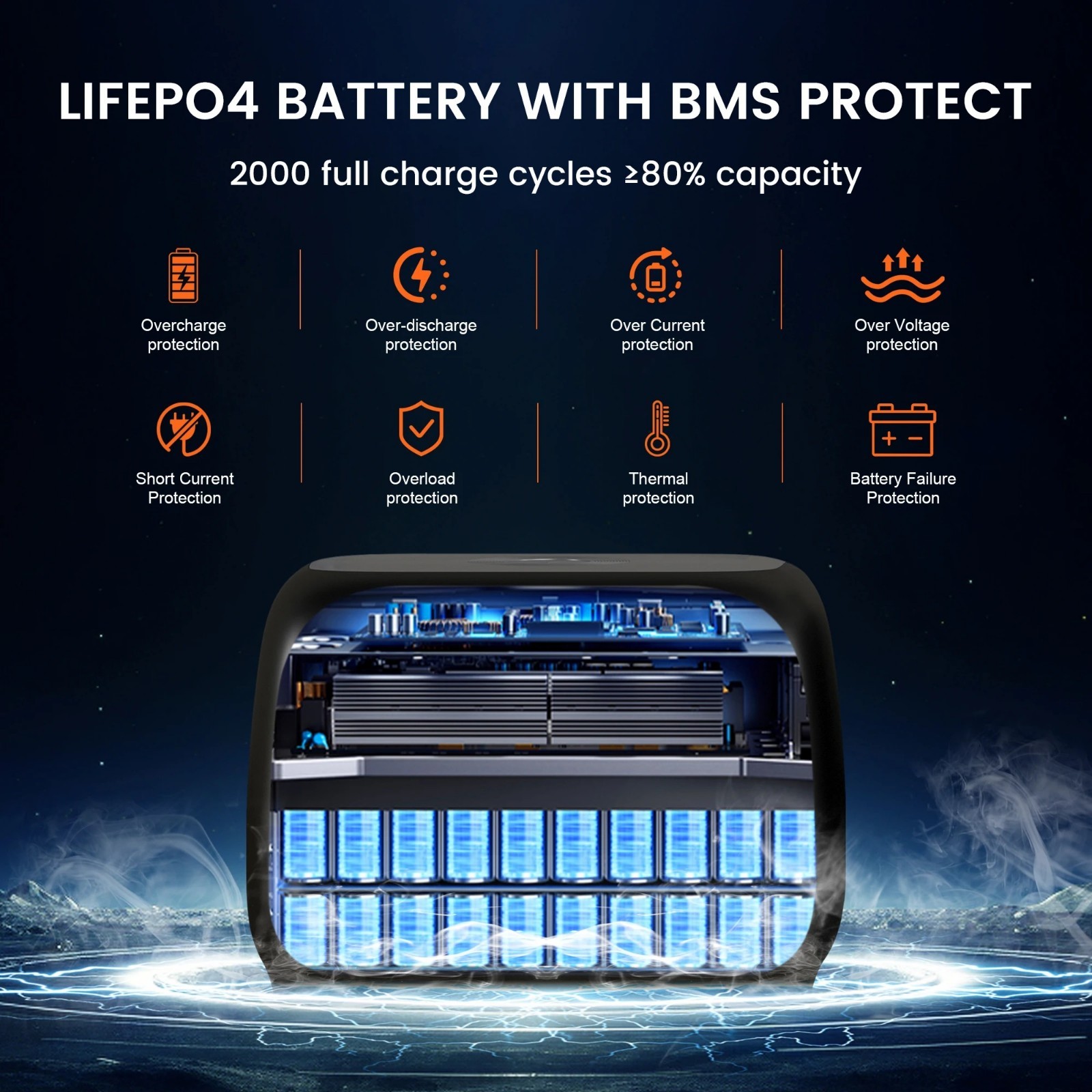 500W Portable Power Station – Solar Generator with LiFePO4 for Camping & Backup
