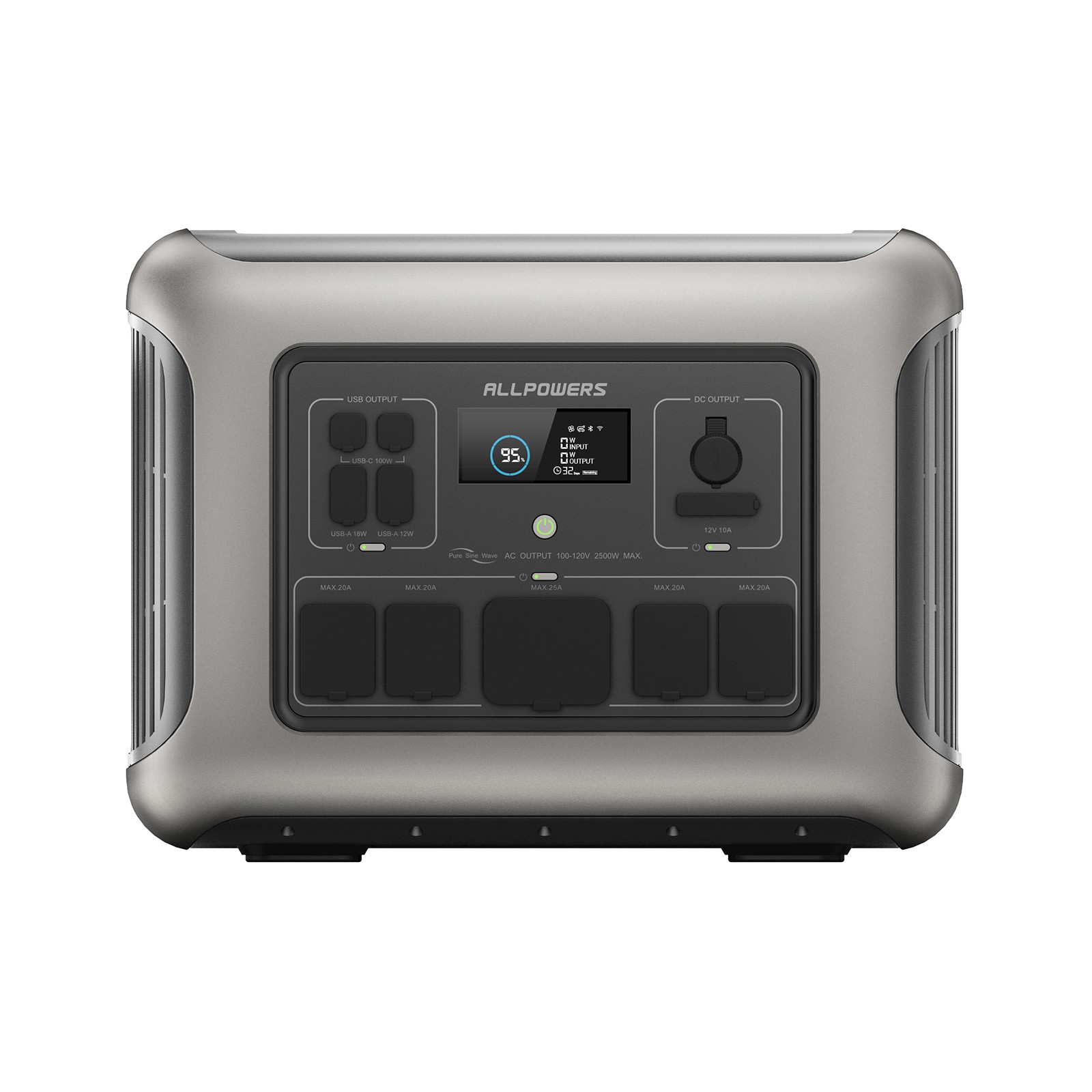 ALLPOWERS R2500 V2 1920Wh Portable Power Station with 160W Solar Panel Home Use