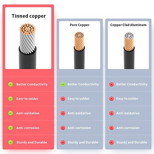 10AWG XT60 Extension Cable 2 6 10 20 35 50 75 10FT