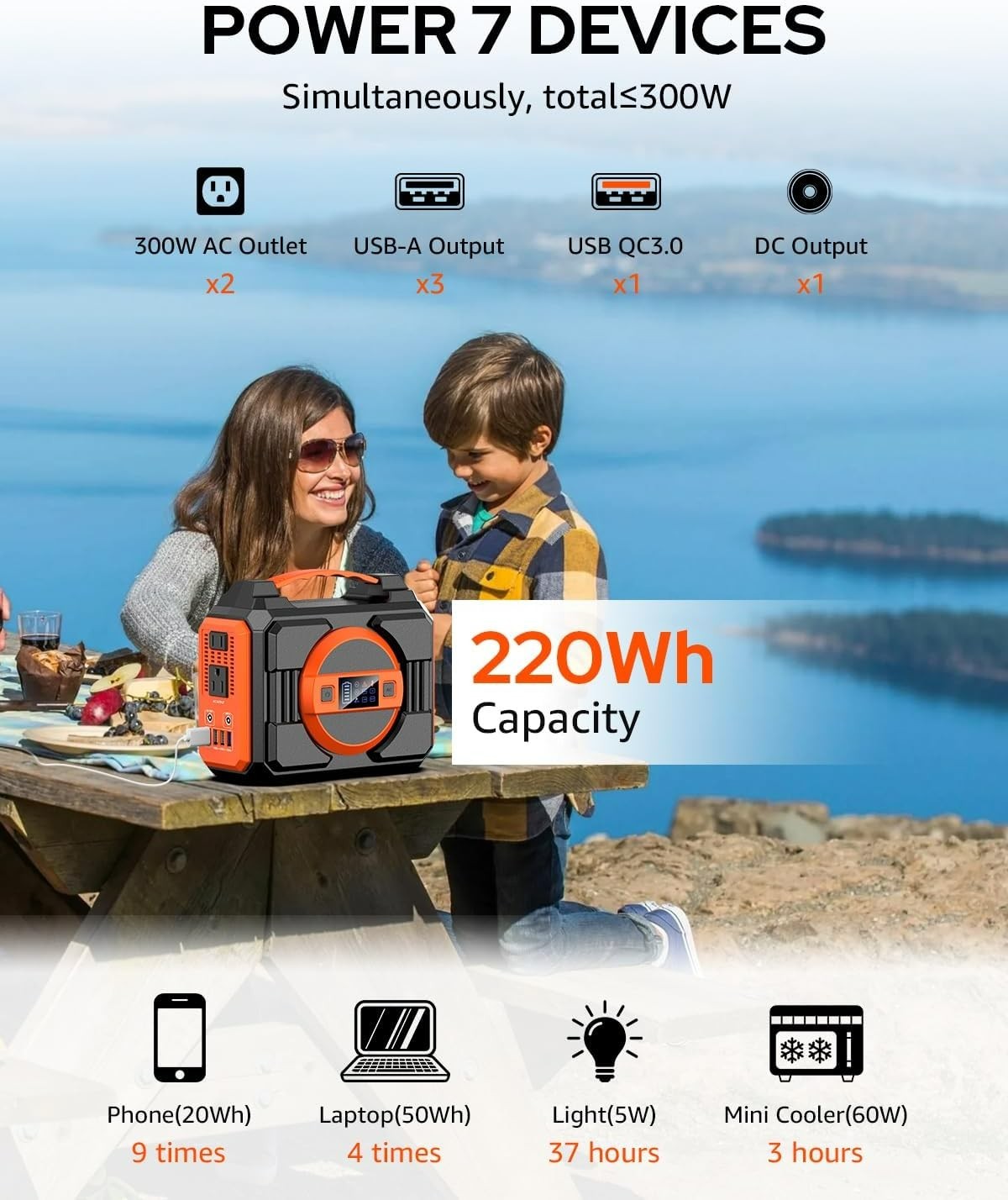 Solar Powered Generator 300W Rated, Portable Solar Generator Power Station with