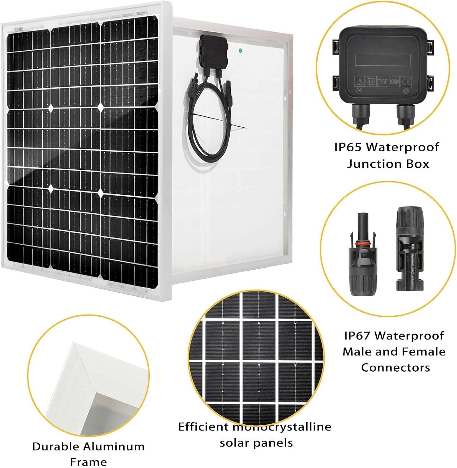 Weatherproof 50W Solar Panel with 30A Controller for Home and Outdoor Adventures