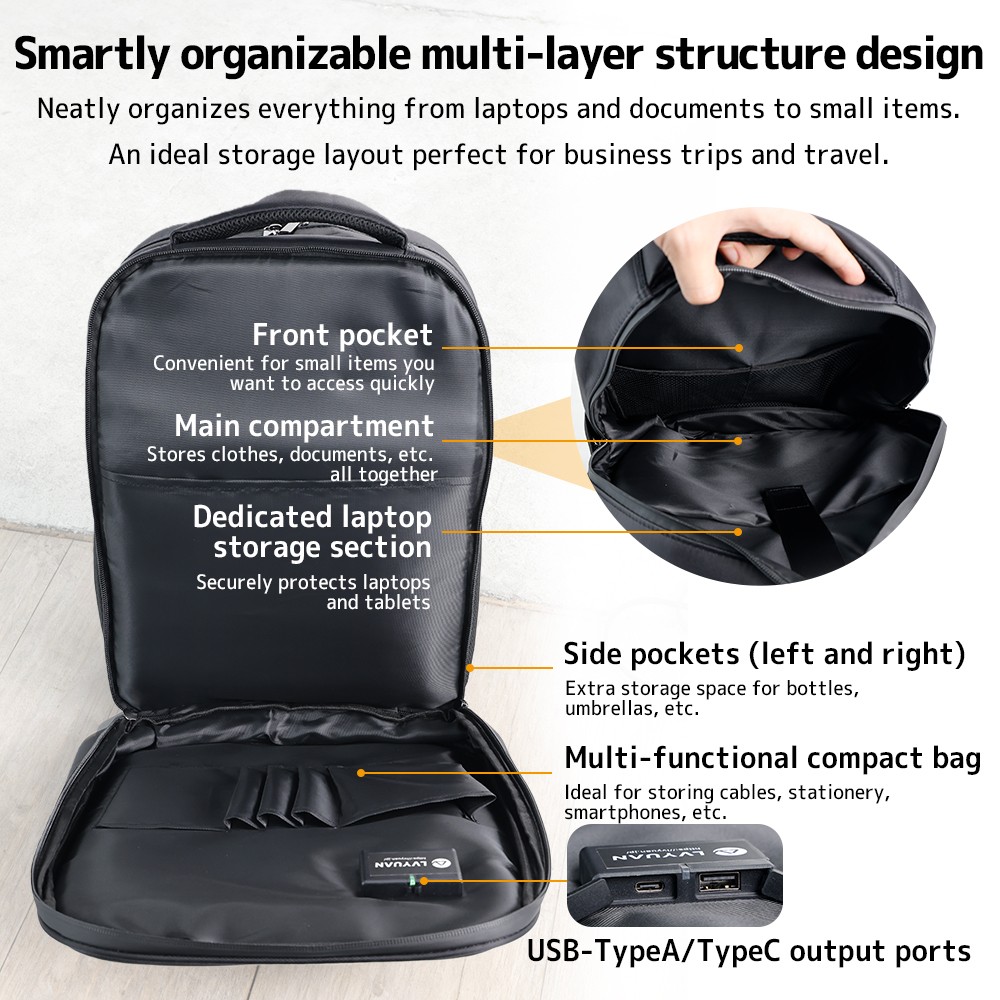 20W Solar Backpack 5V 3A Type C & Type A Charger for Camping Trip Hiking Black