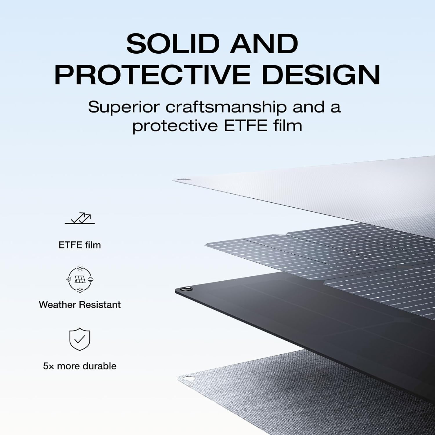 EF ECOFLOW 220W Portable Solar Panel, Bifacial Design up to 25% Conversion Effic