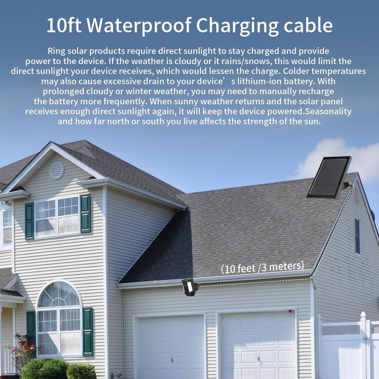 5W Waterproof Solar Panel for Ring Camera with 10FT Cable, Black 1 Pack