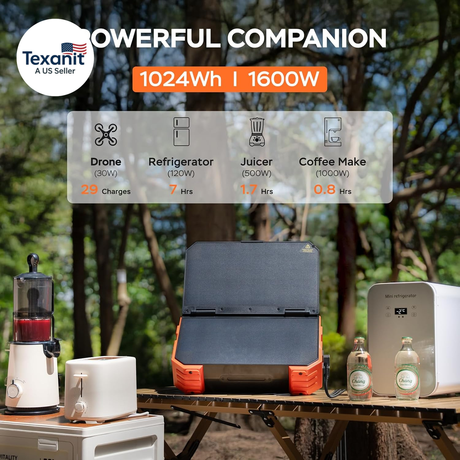 Portable Power Station 1600W (Peak 3200W), Built-In Solar Panel, 1024Wh Lifepo4