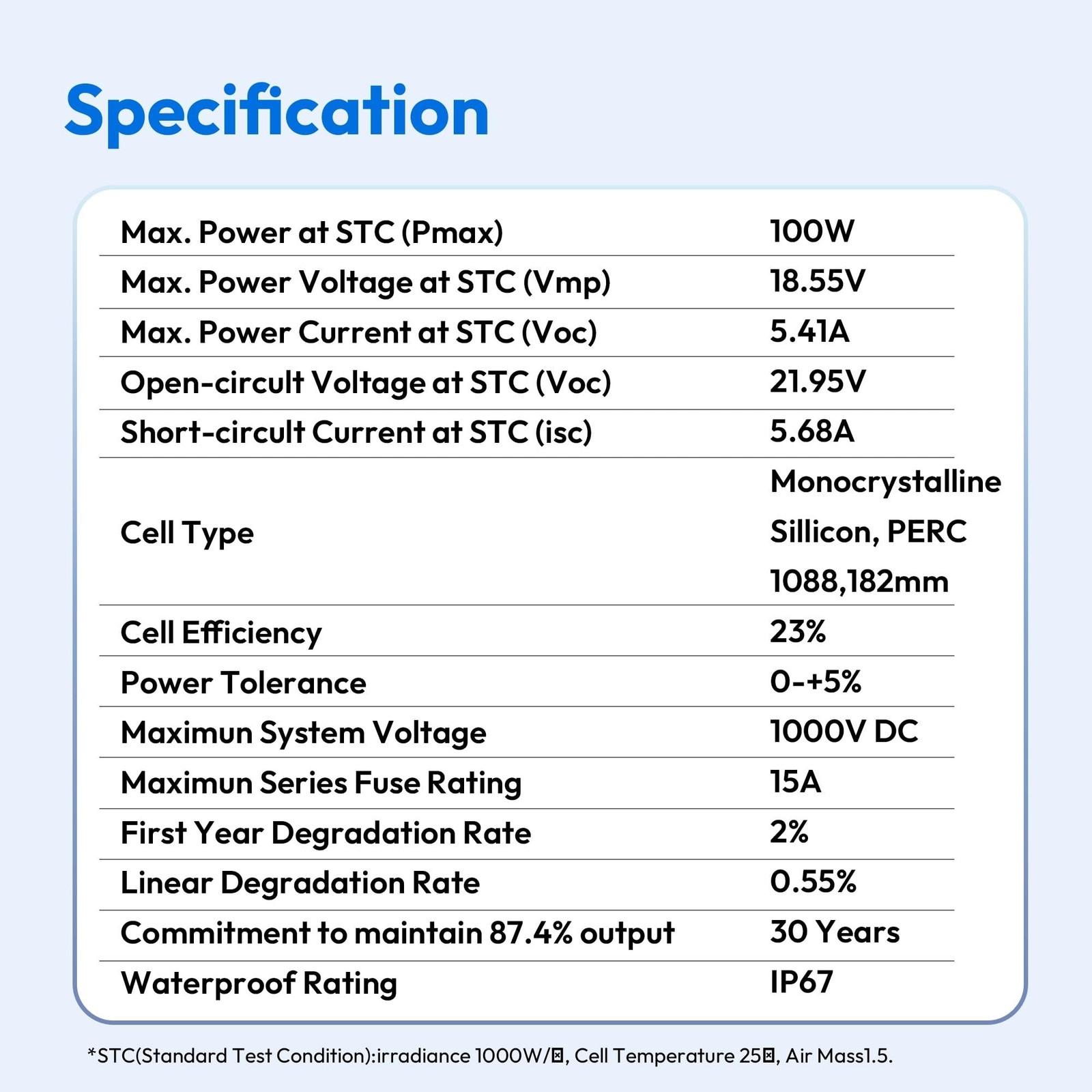 100 Watt Solar Panels, 10BB Monocrystalline 12V 100W Solar Panel, 23% High Ef…