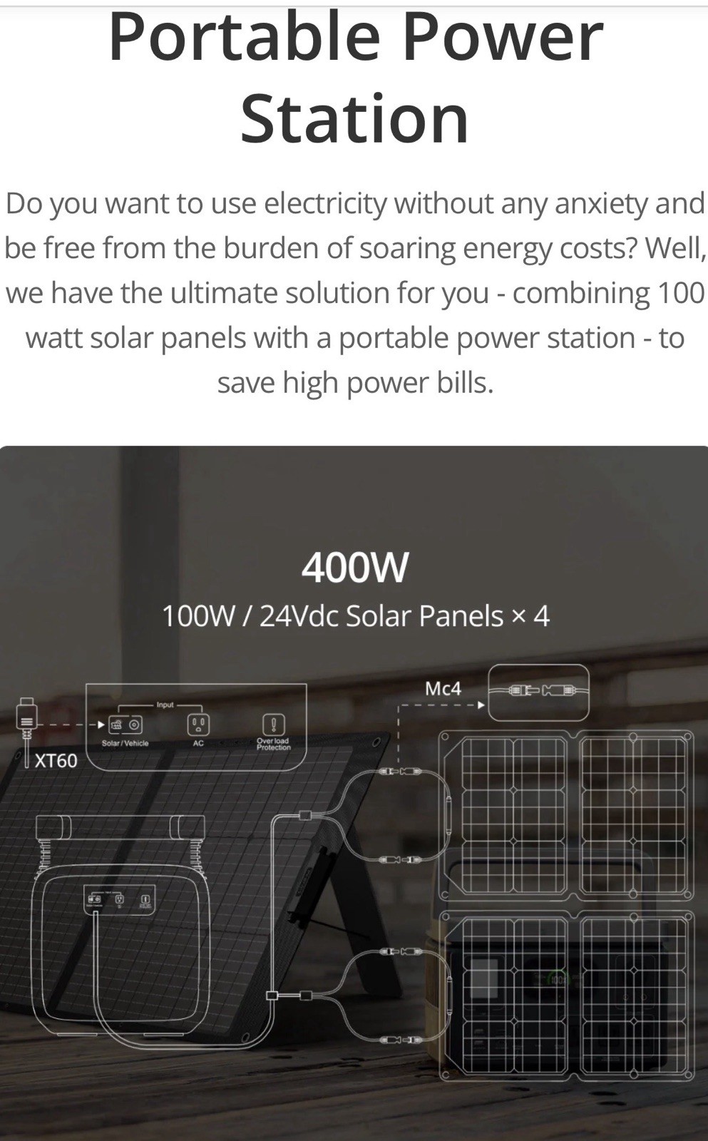 Foldable Portable Solar Panel for Power Station 100W NEW