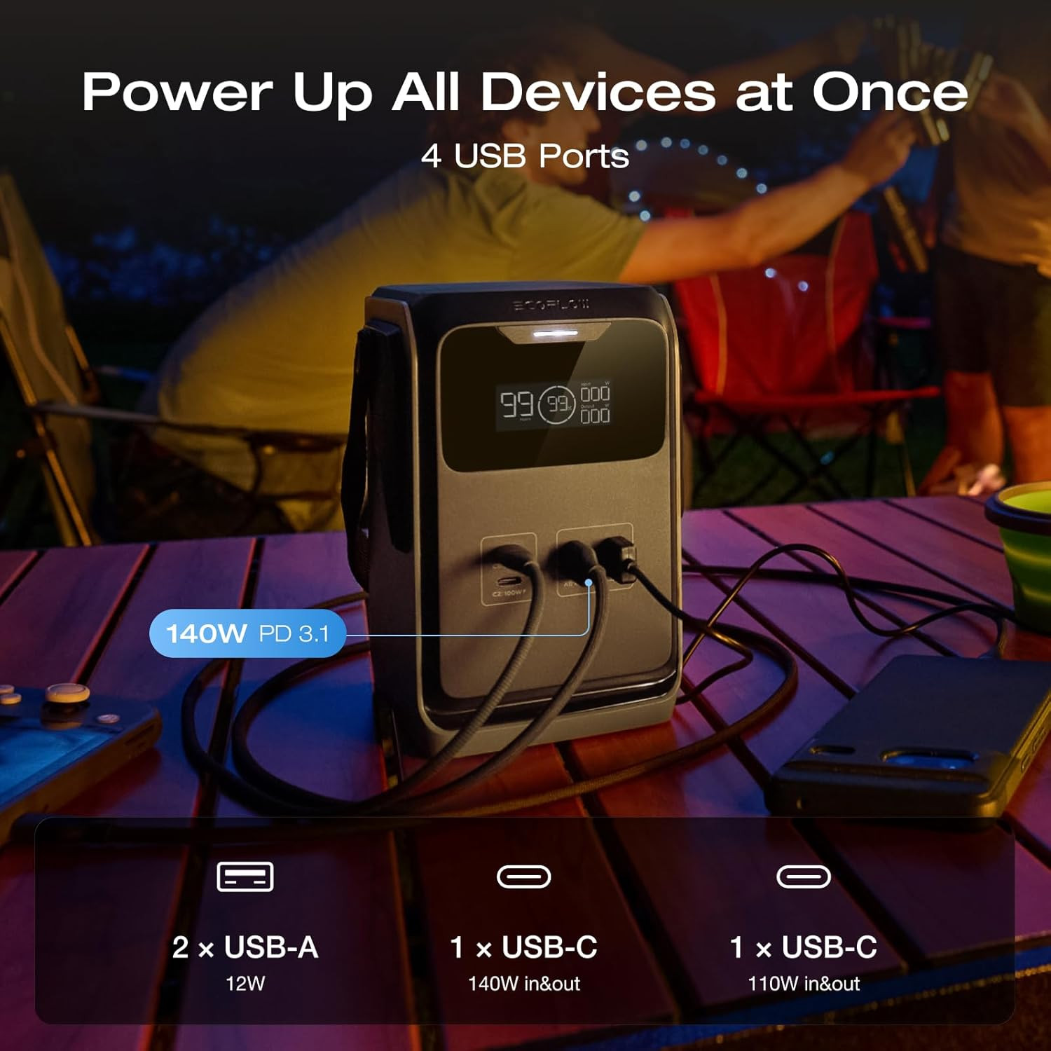 EF TRAIL 200 DC Portable Power Station, 192Wh Lifepo4 Battery, Solar Generator,